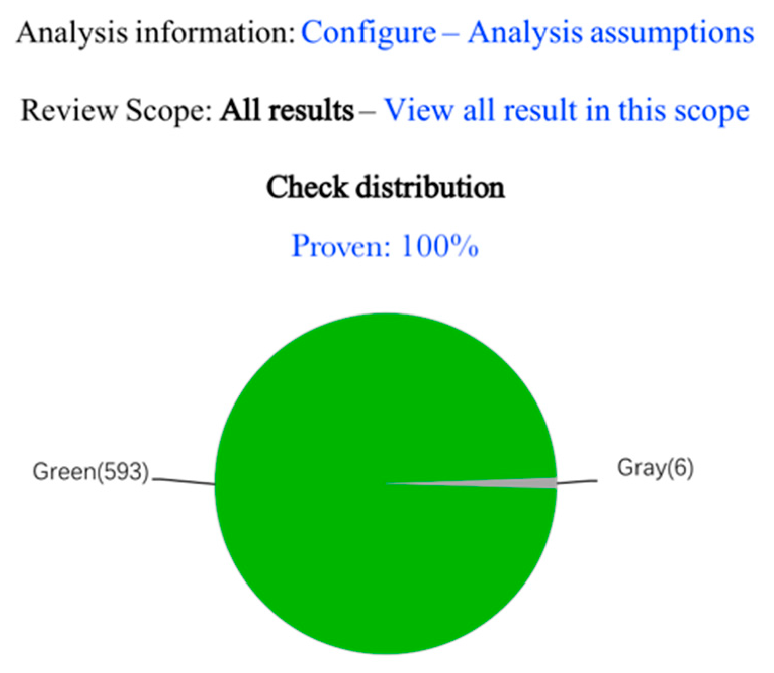 Electronics 09 00327 g007
