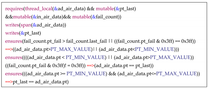 Electronics 09 00327 i001 Electronics 09 00327 i001