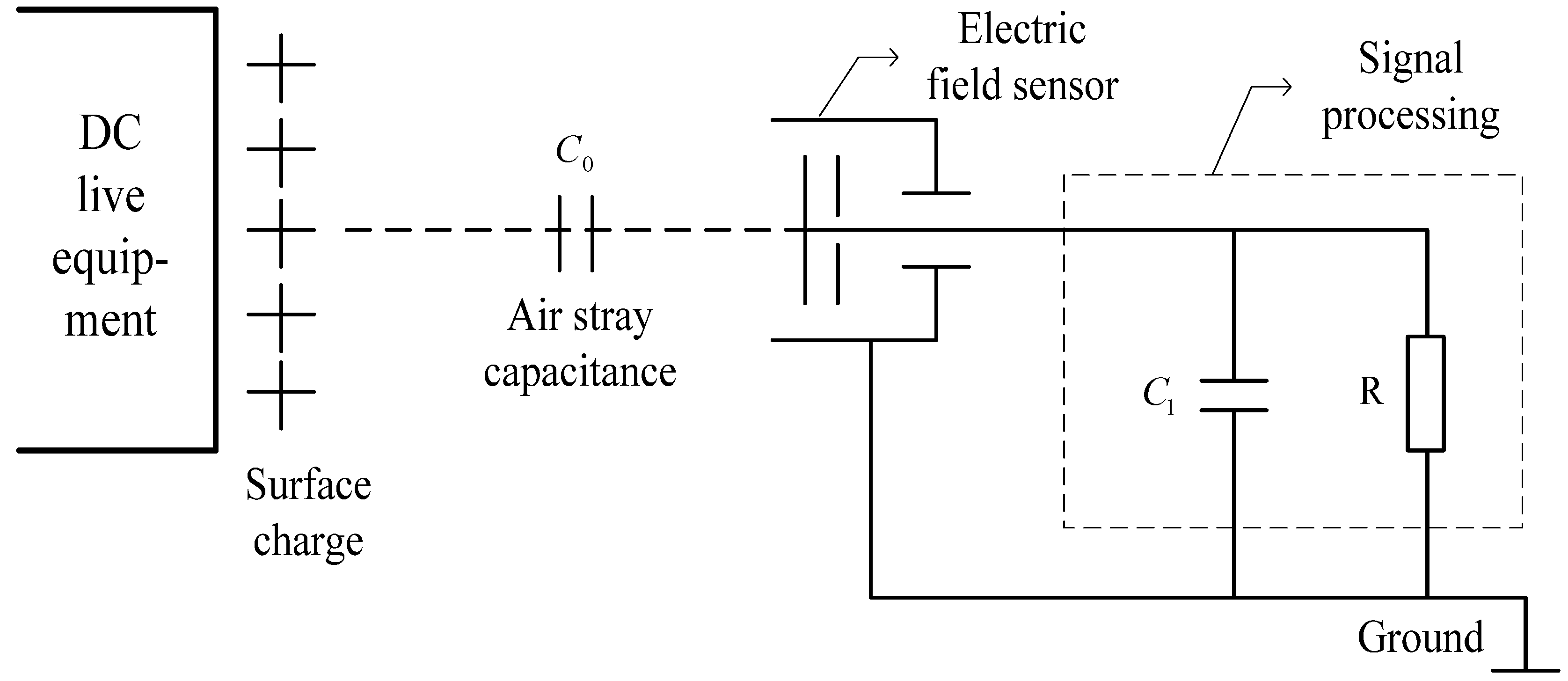 Electronics 09 00329 g001