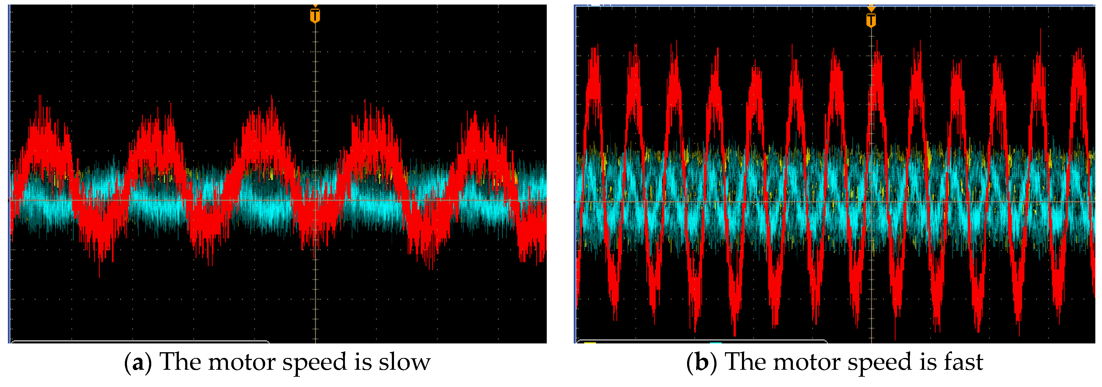 Electronics 09 00329 g005