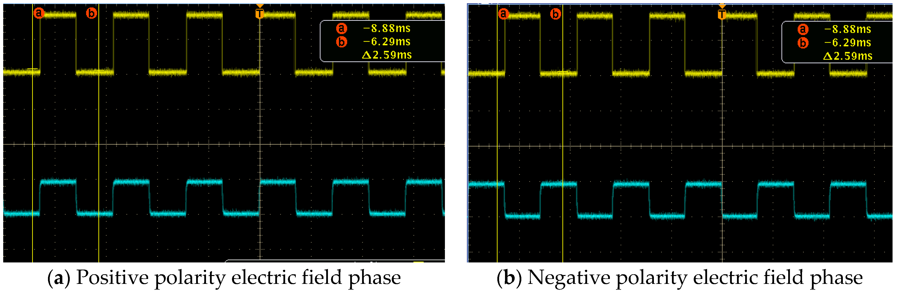 Electronics 09 00329 g006
