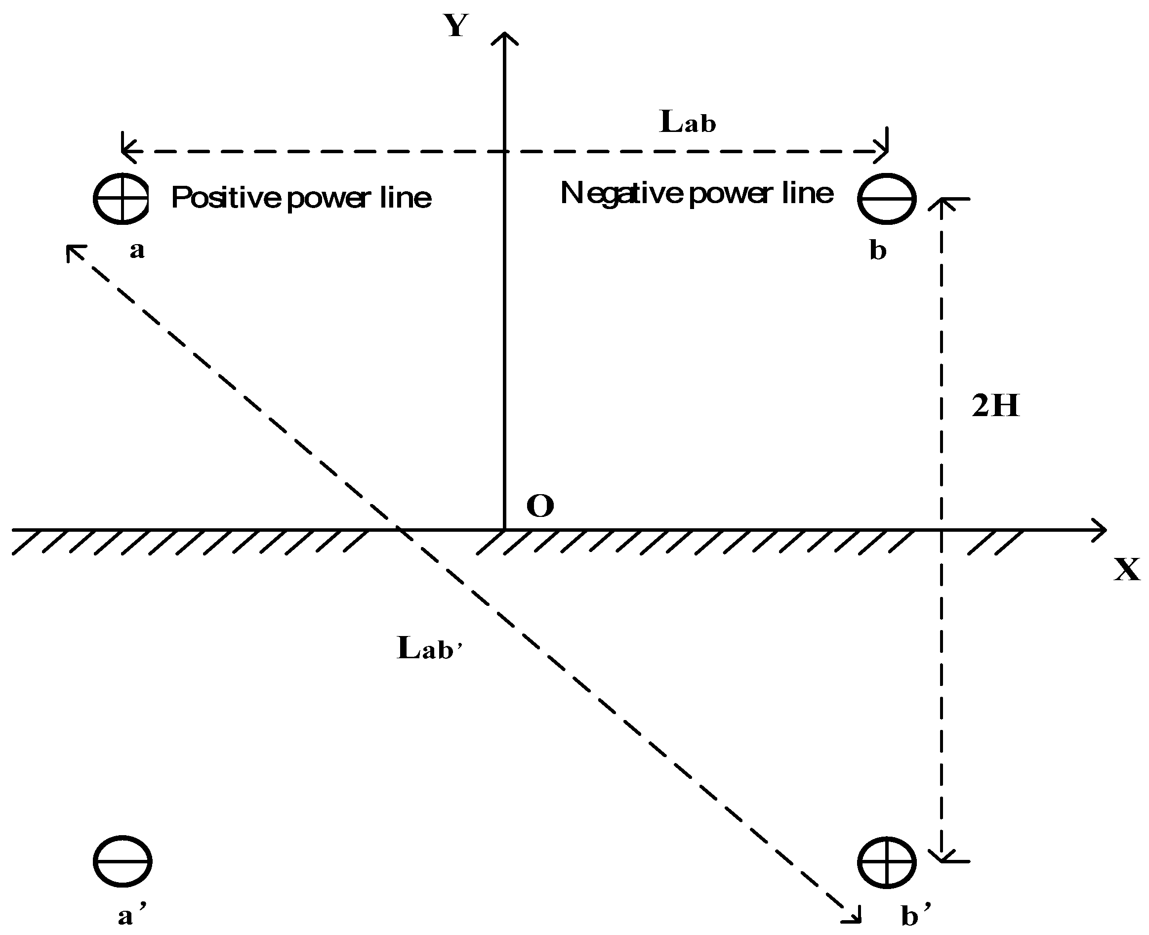 Electronics 09 00329 g012