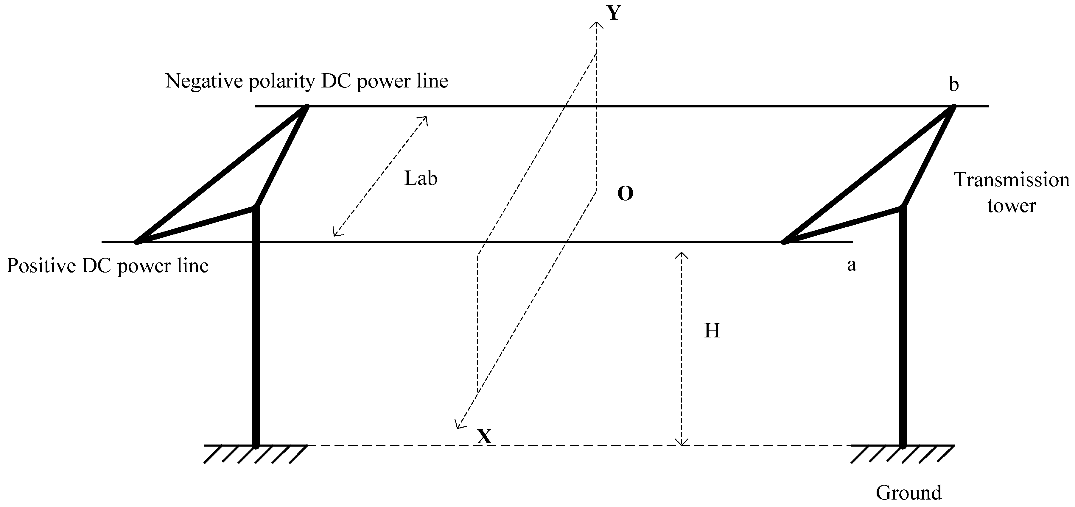 Electronics 09 00329 g013