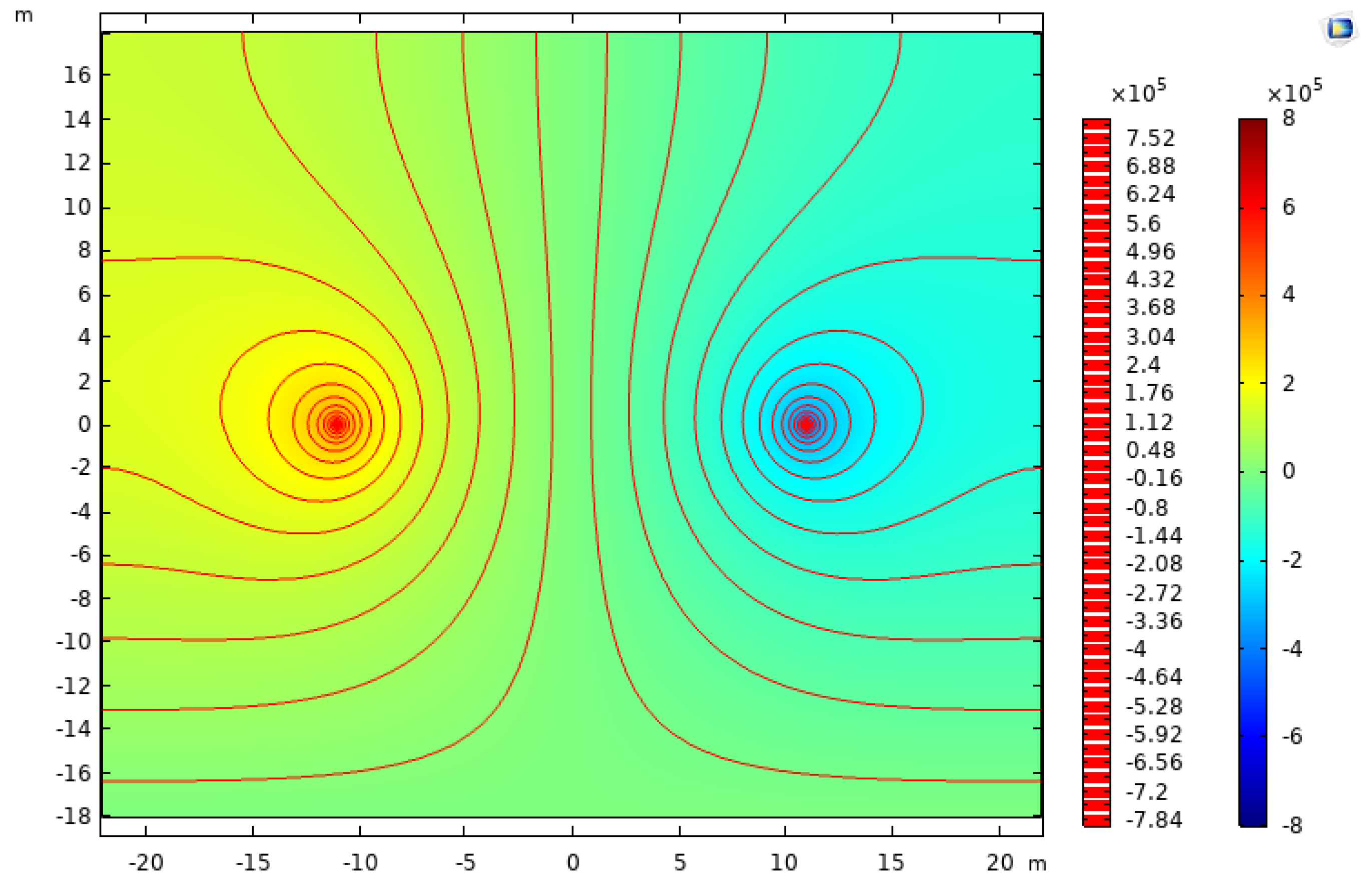 Electronics 09 00329 g014