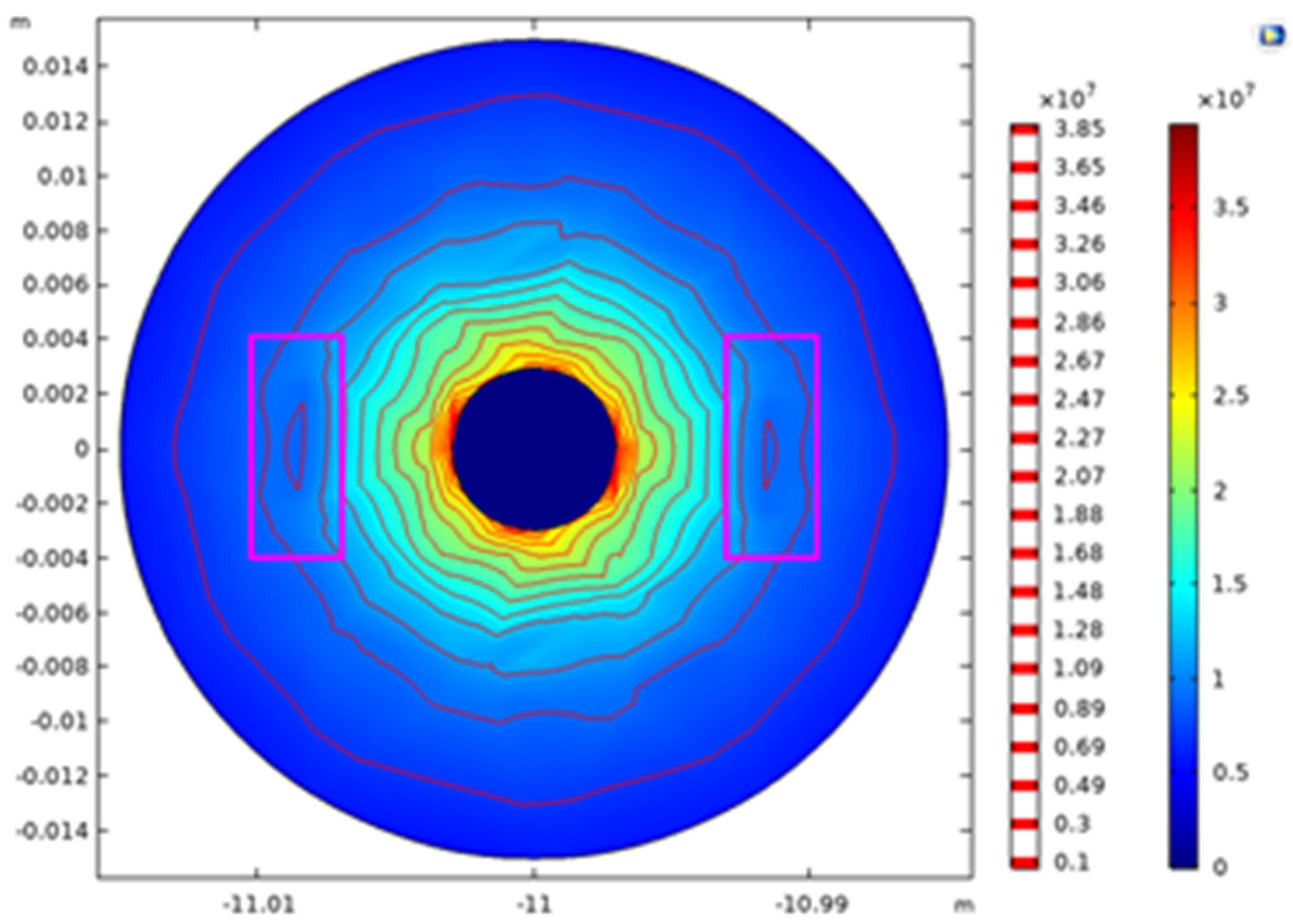 Electronics 09 00329 g015