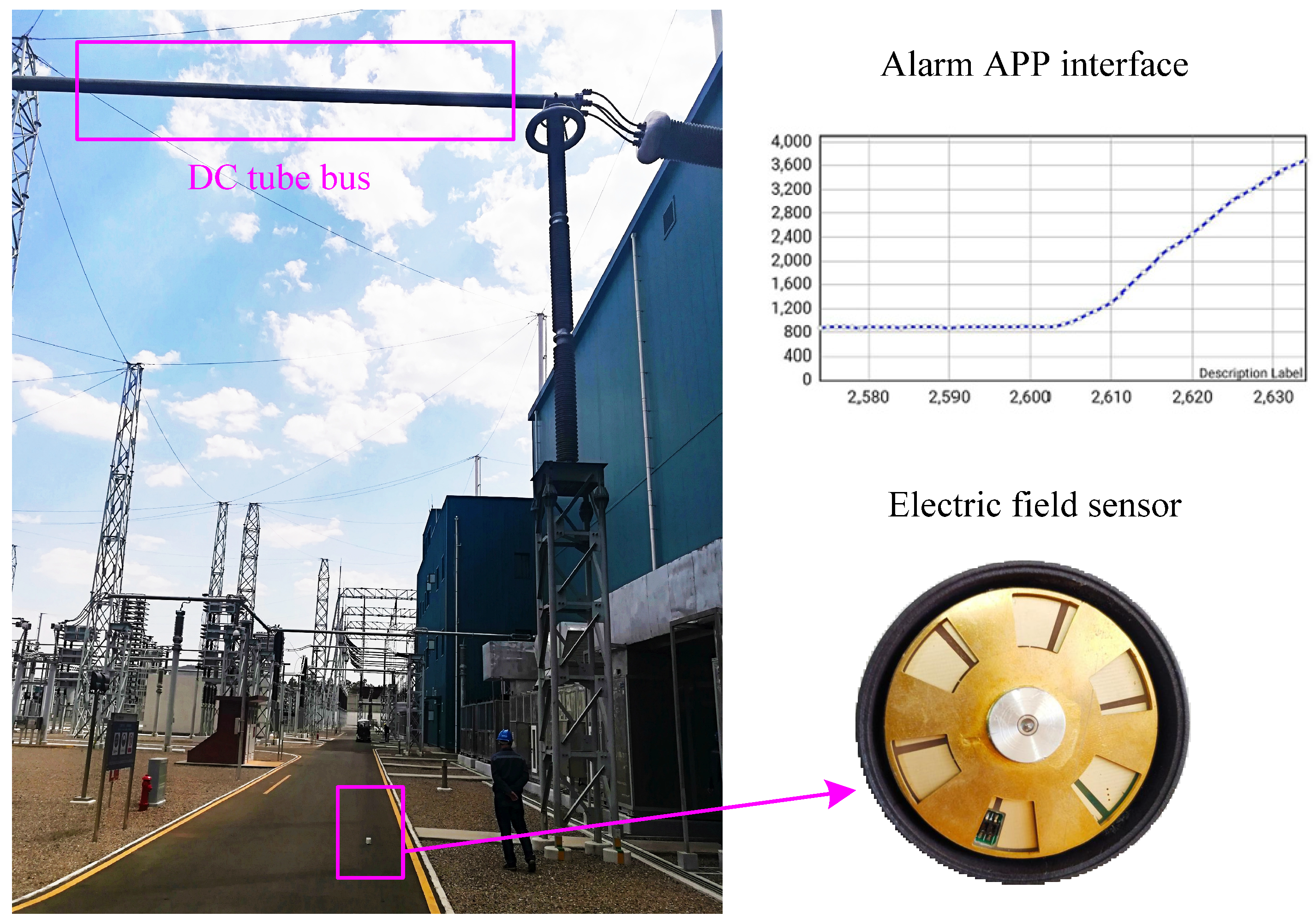 Electronics 09 00329 g019