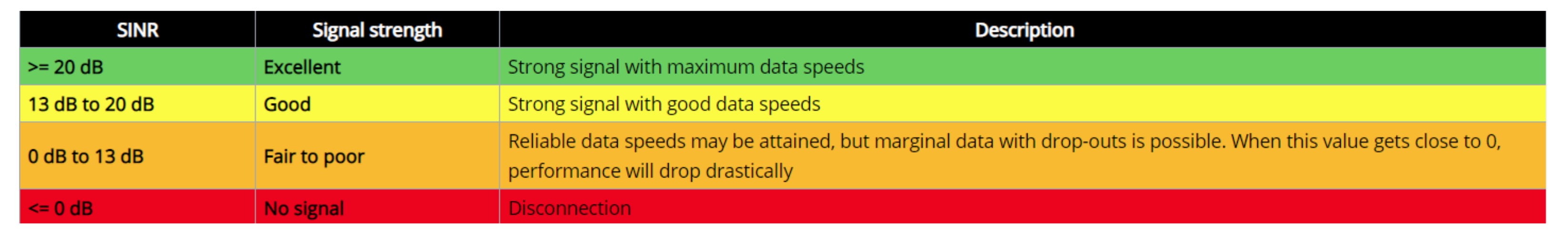 Electronics 09 00330 g003