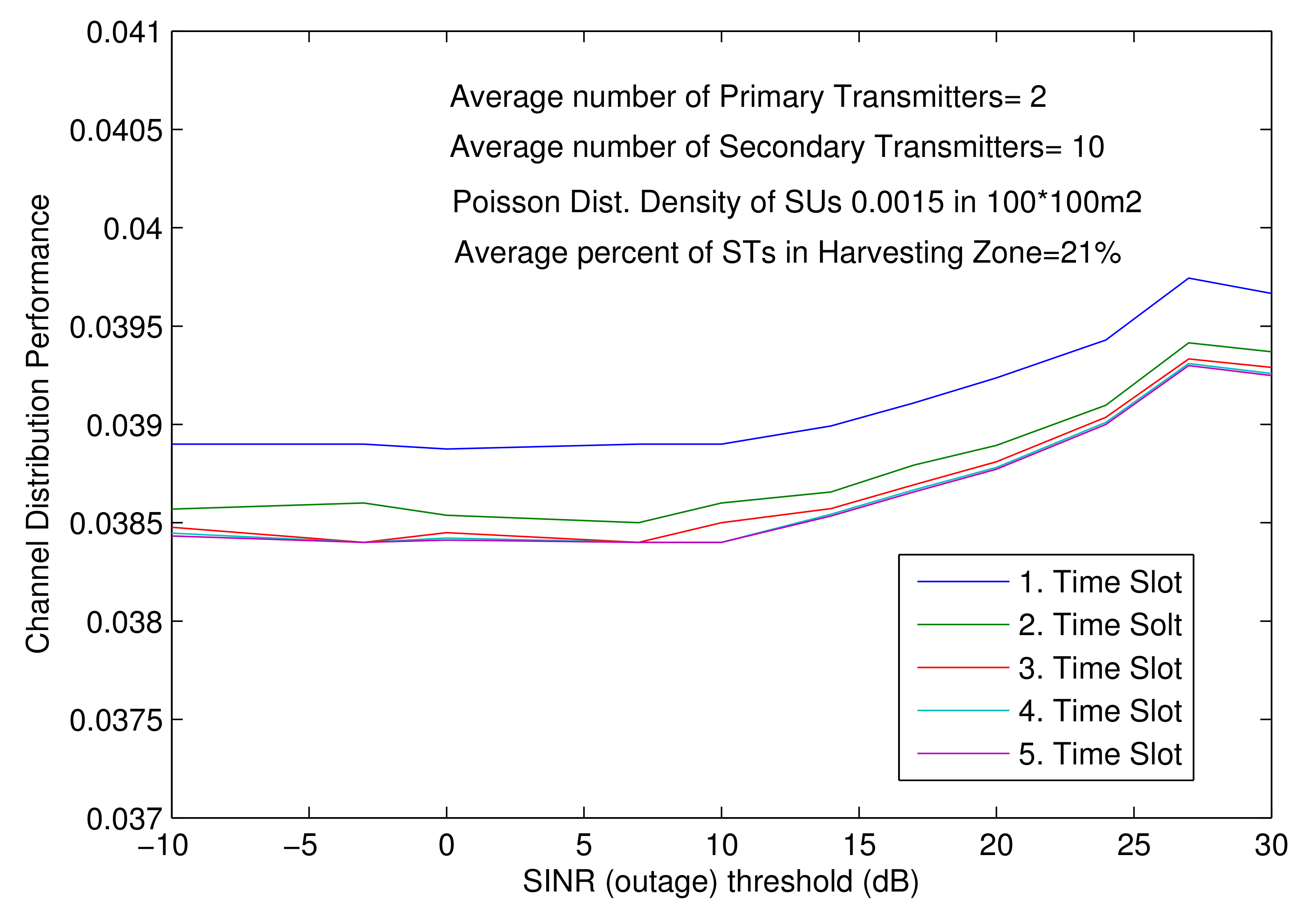 Electronics 09 00330 g004