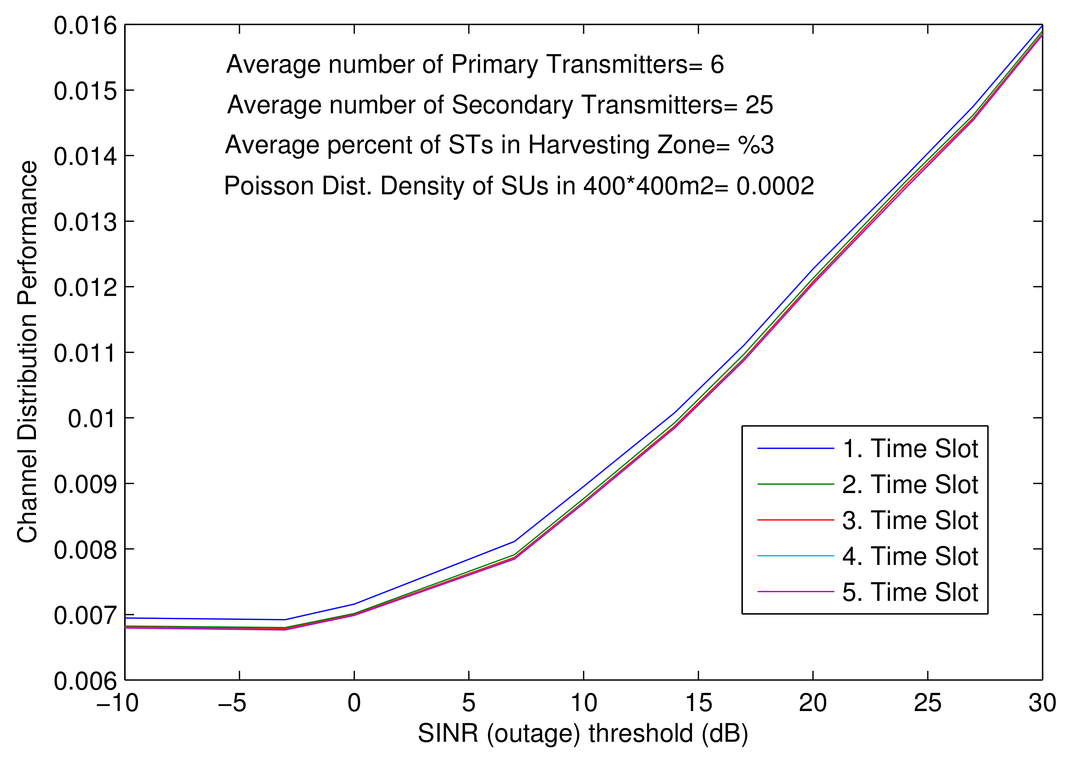 Electronics 09 00330 g007