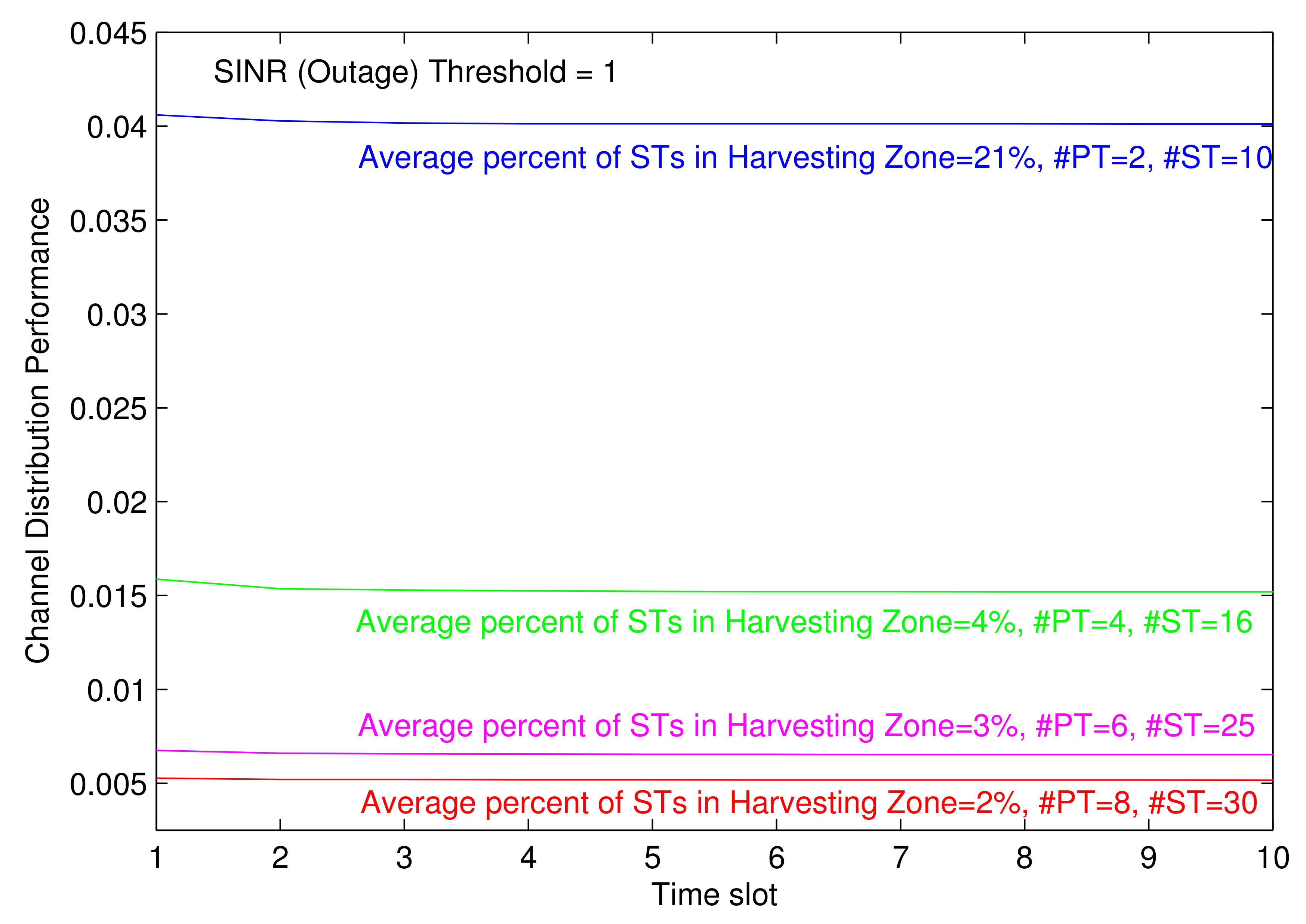 Electronics 09 00330 g009