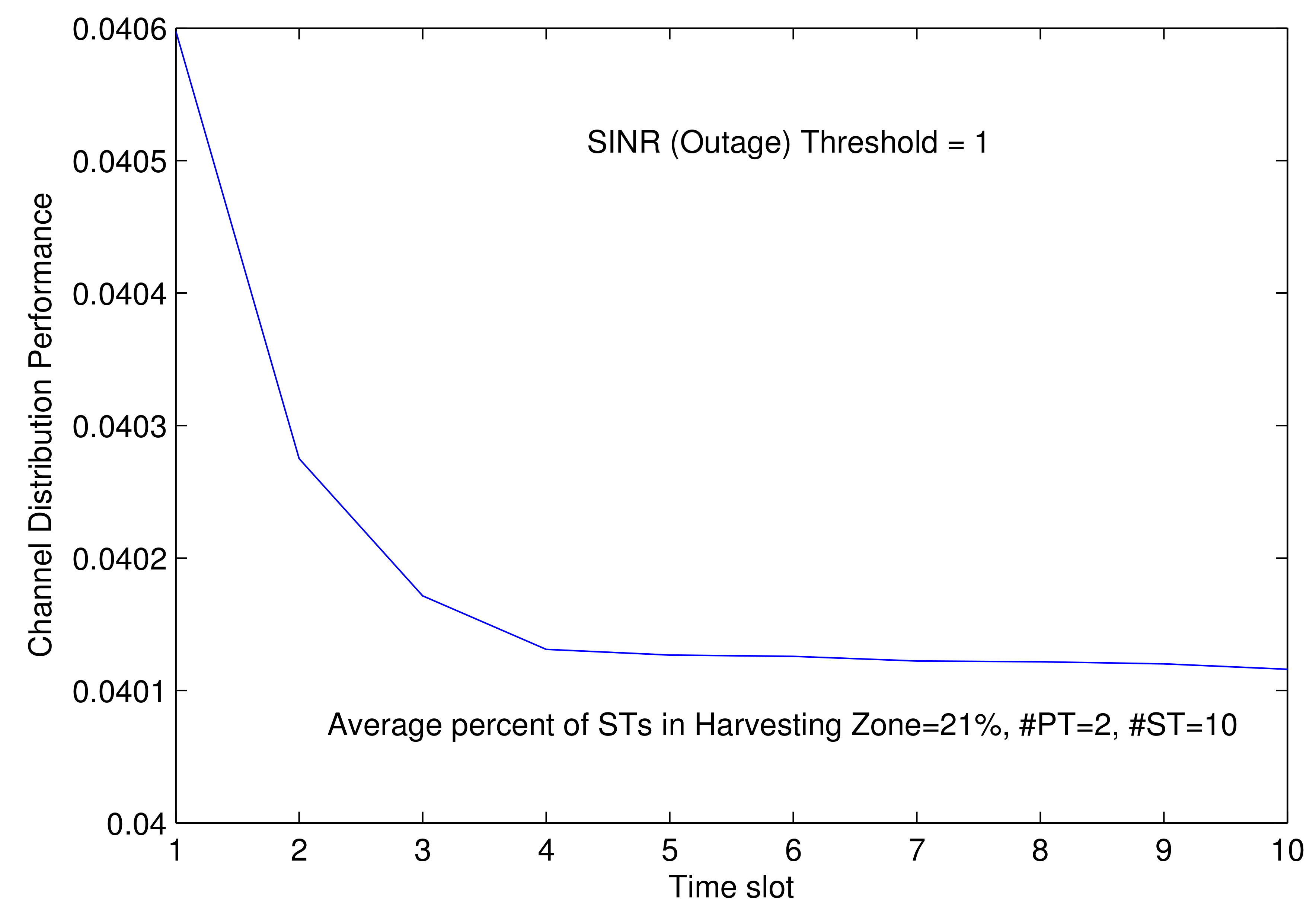 Electronics 09 00330 g010