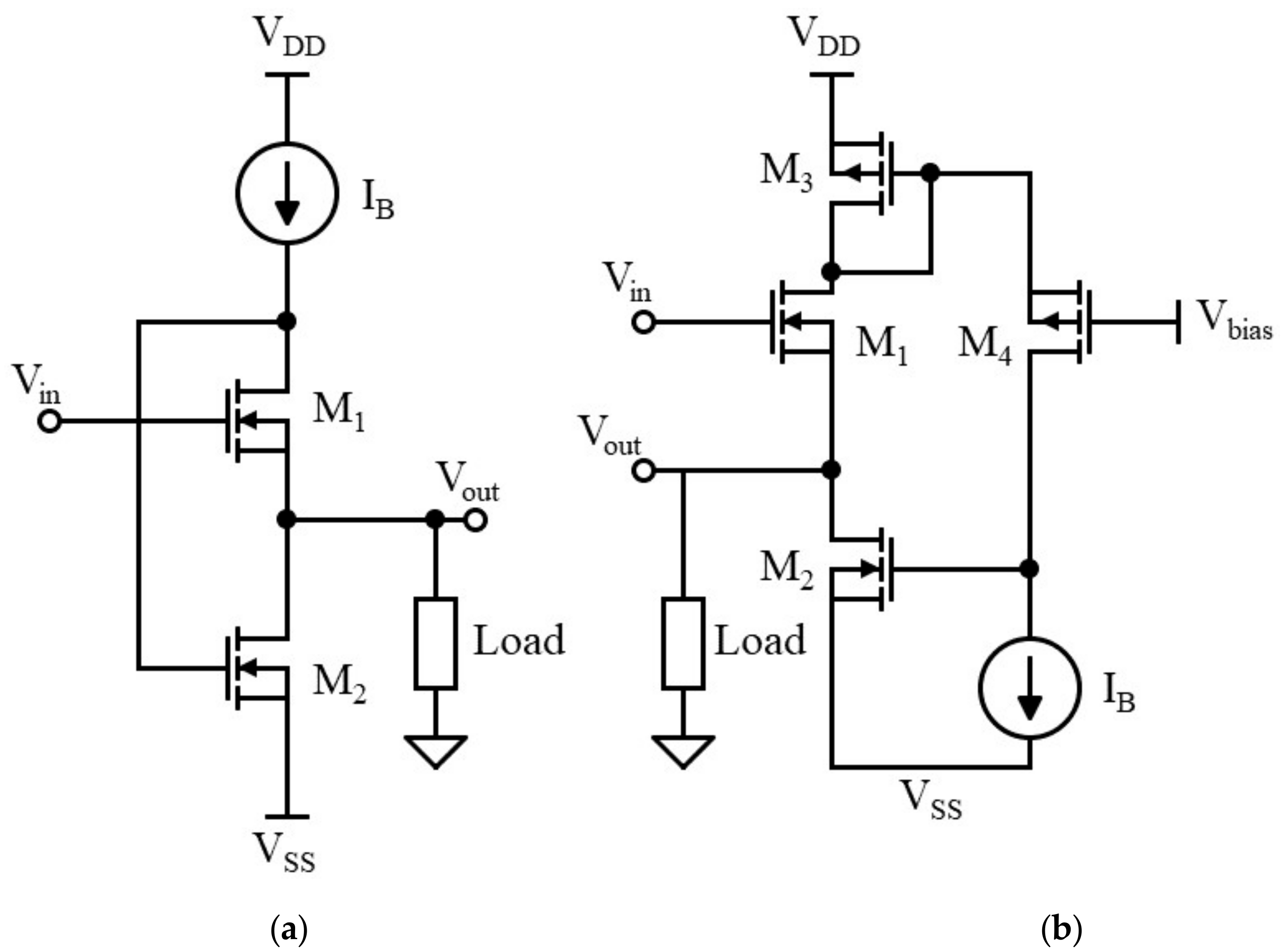 Electronics 09 00331 g001