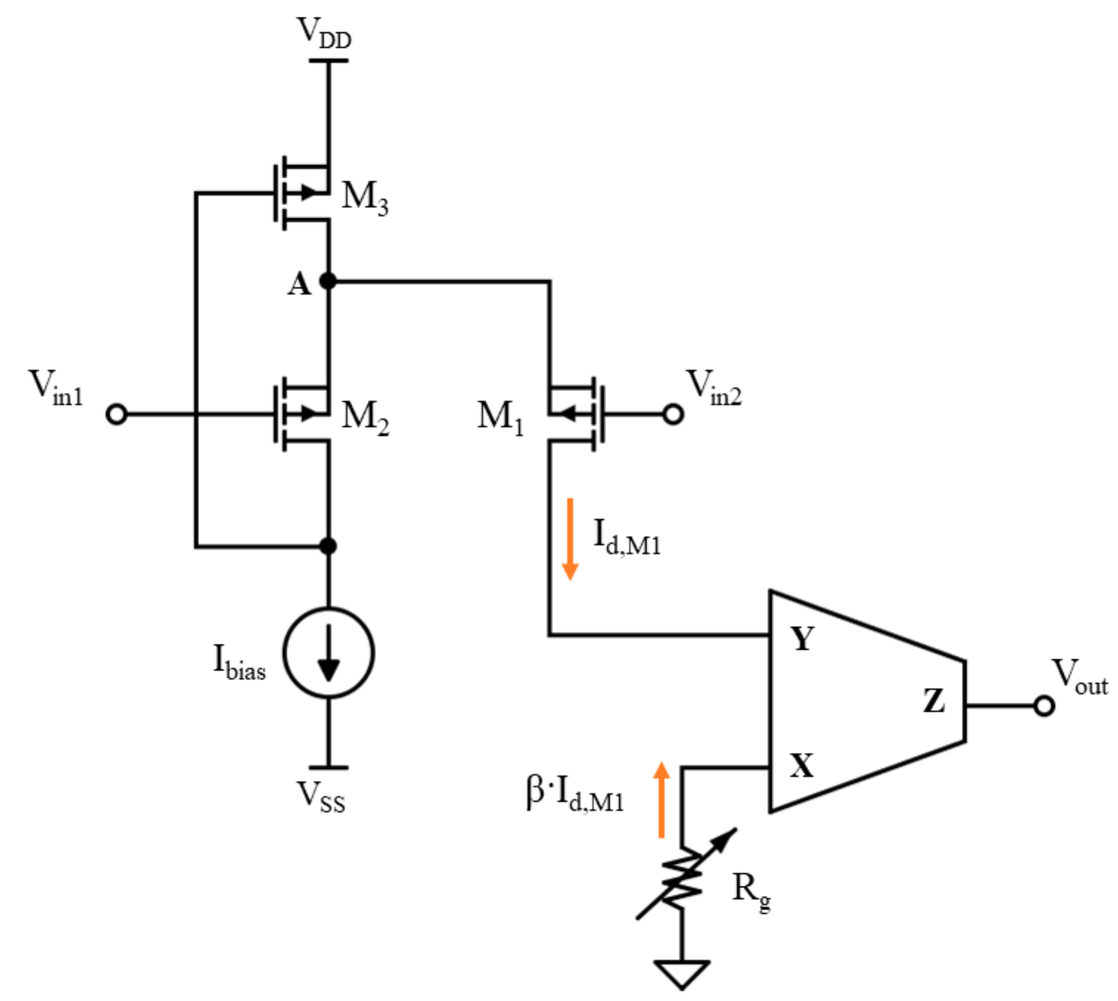 Electronics 09 00331 g004