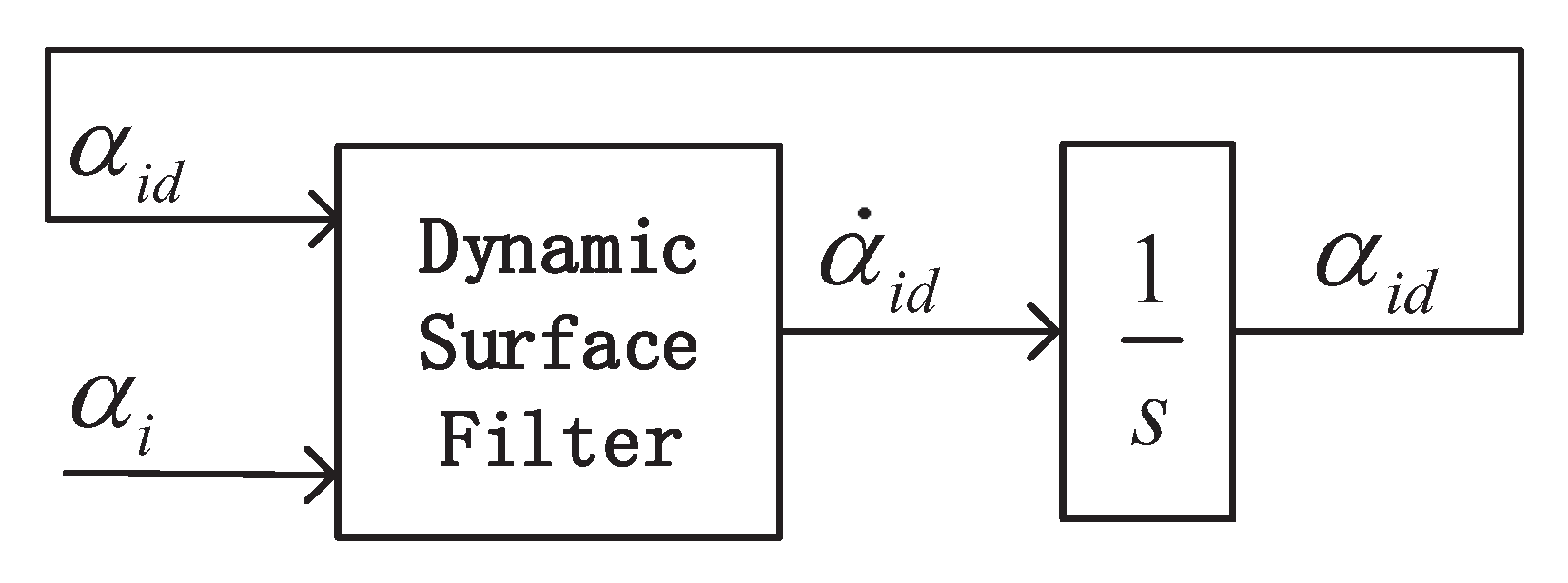 Electronics 09 00333 g002