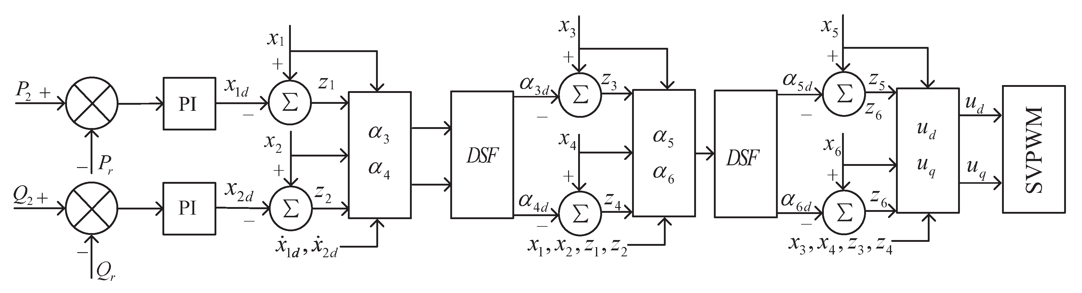 Electronics 09 00333 g003
