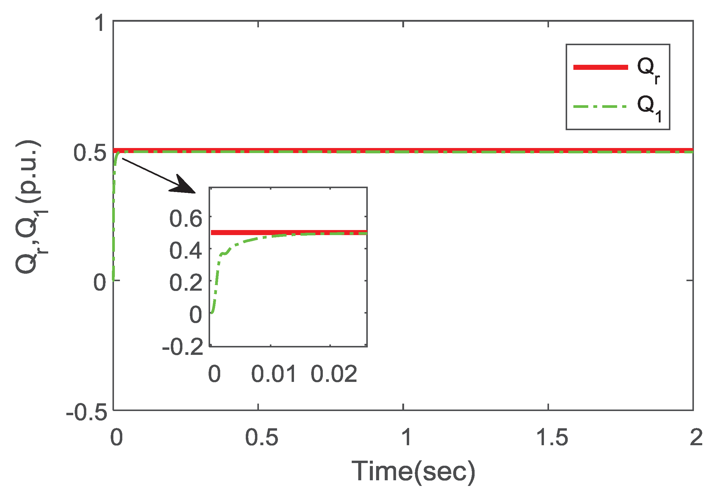 Electronics 09 00333 g008