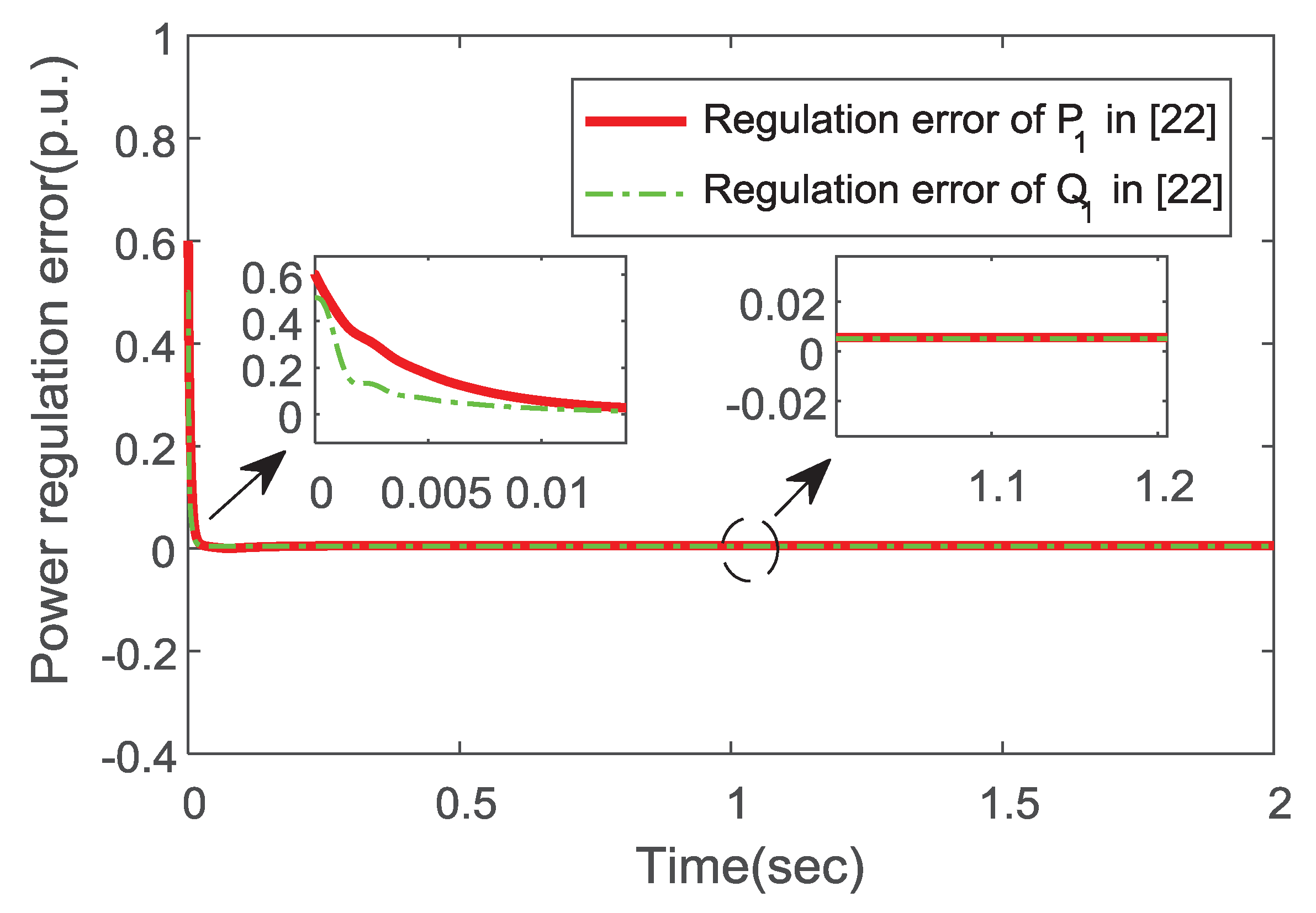 Electronics 09 00333 g009