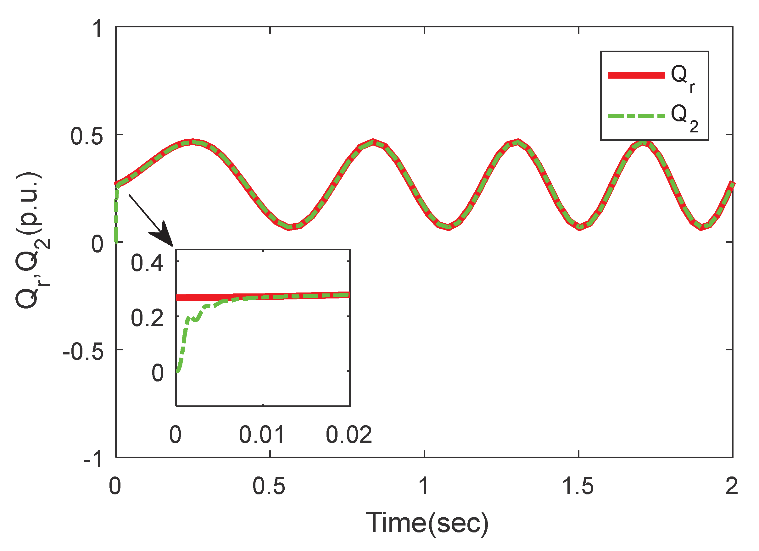 Electronics 09 00333 g014