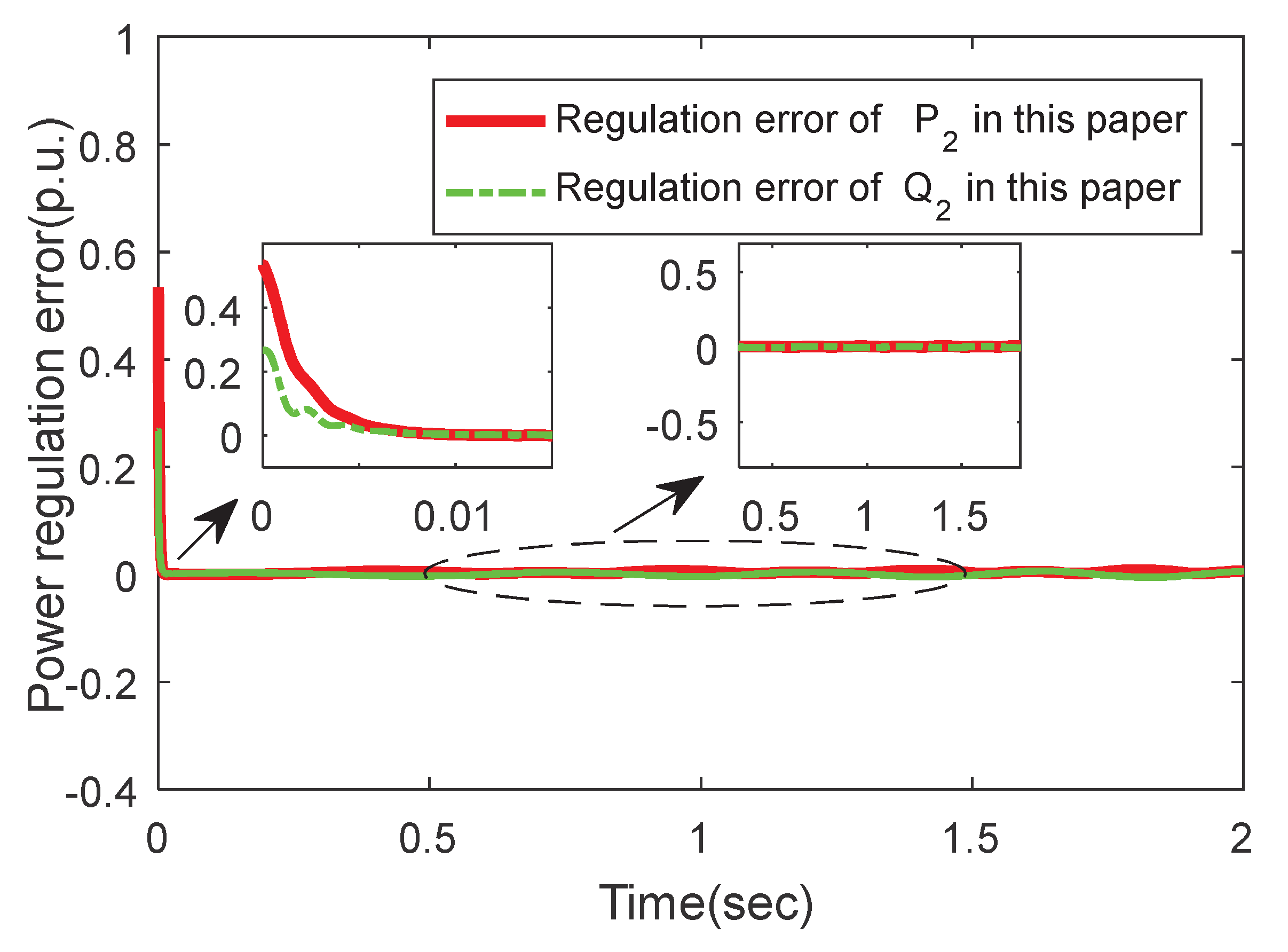 Electronics 09 00333 g015