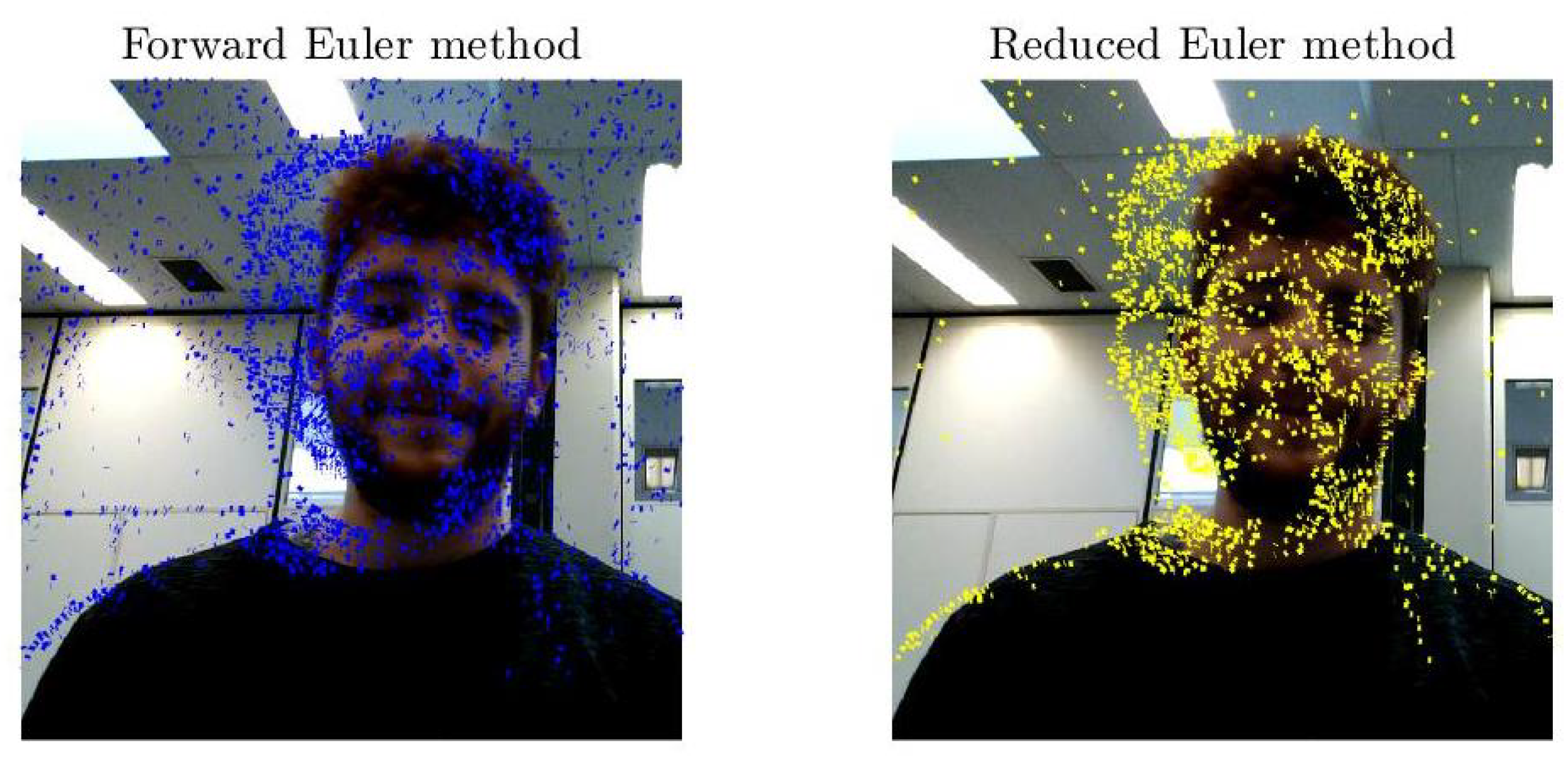 Electronics 09 00334 g007