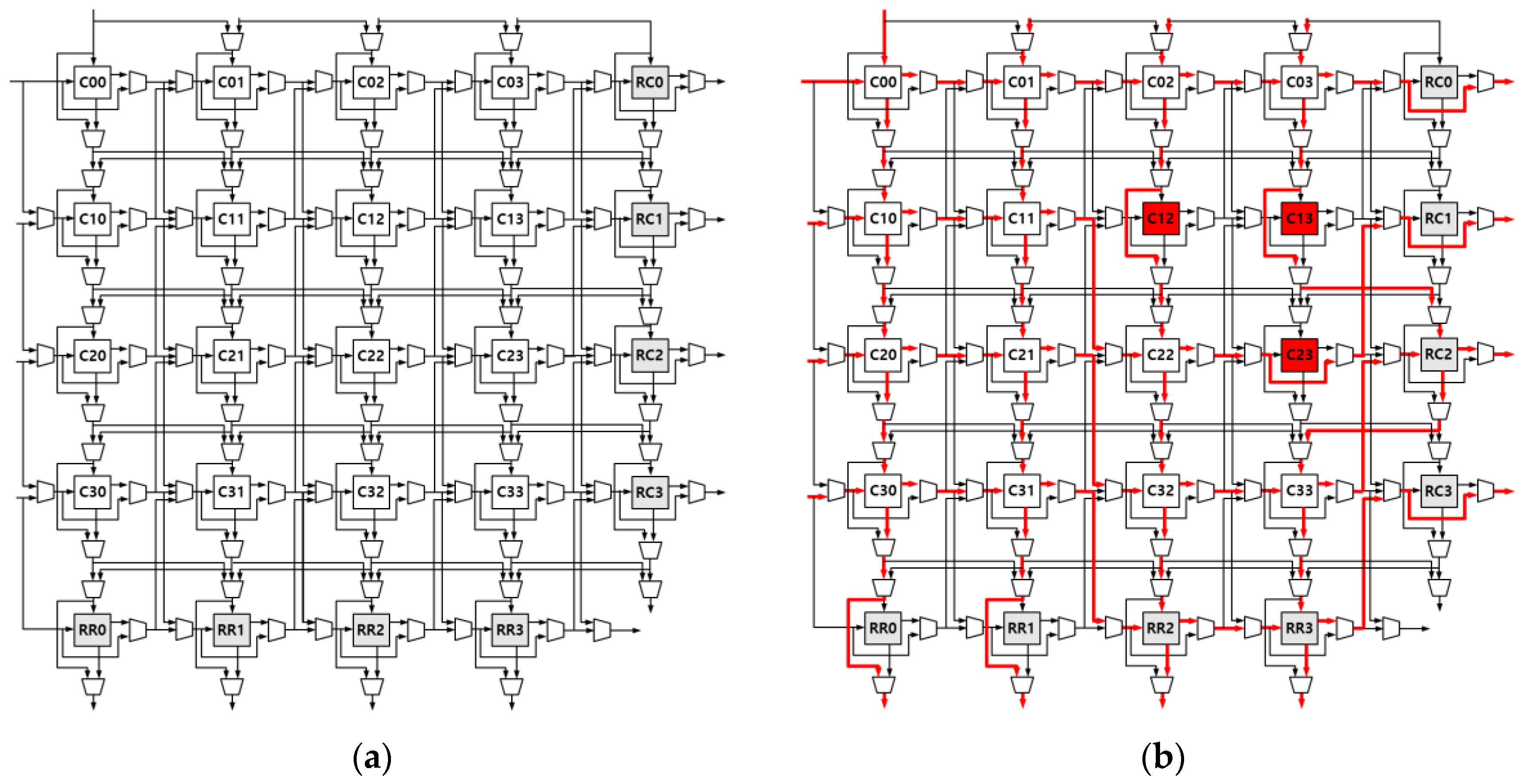 Electronics 09 00338 g003