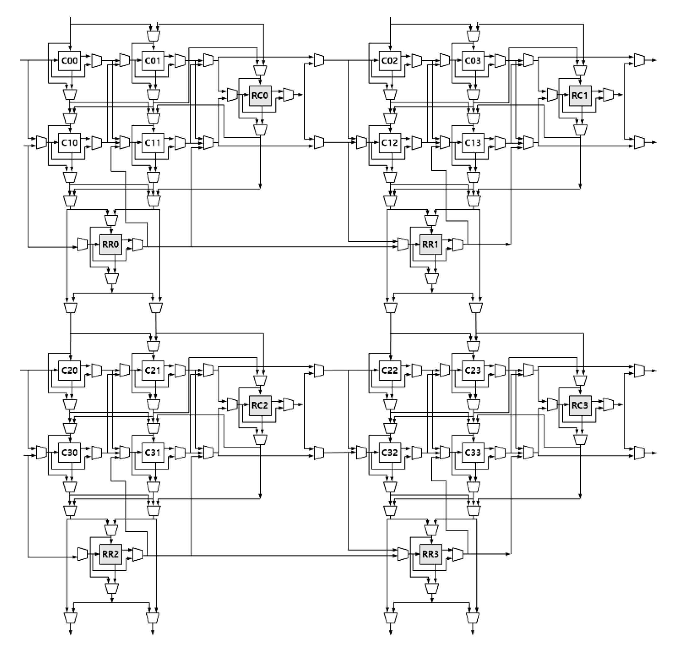Electronics 09 00338 g007