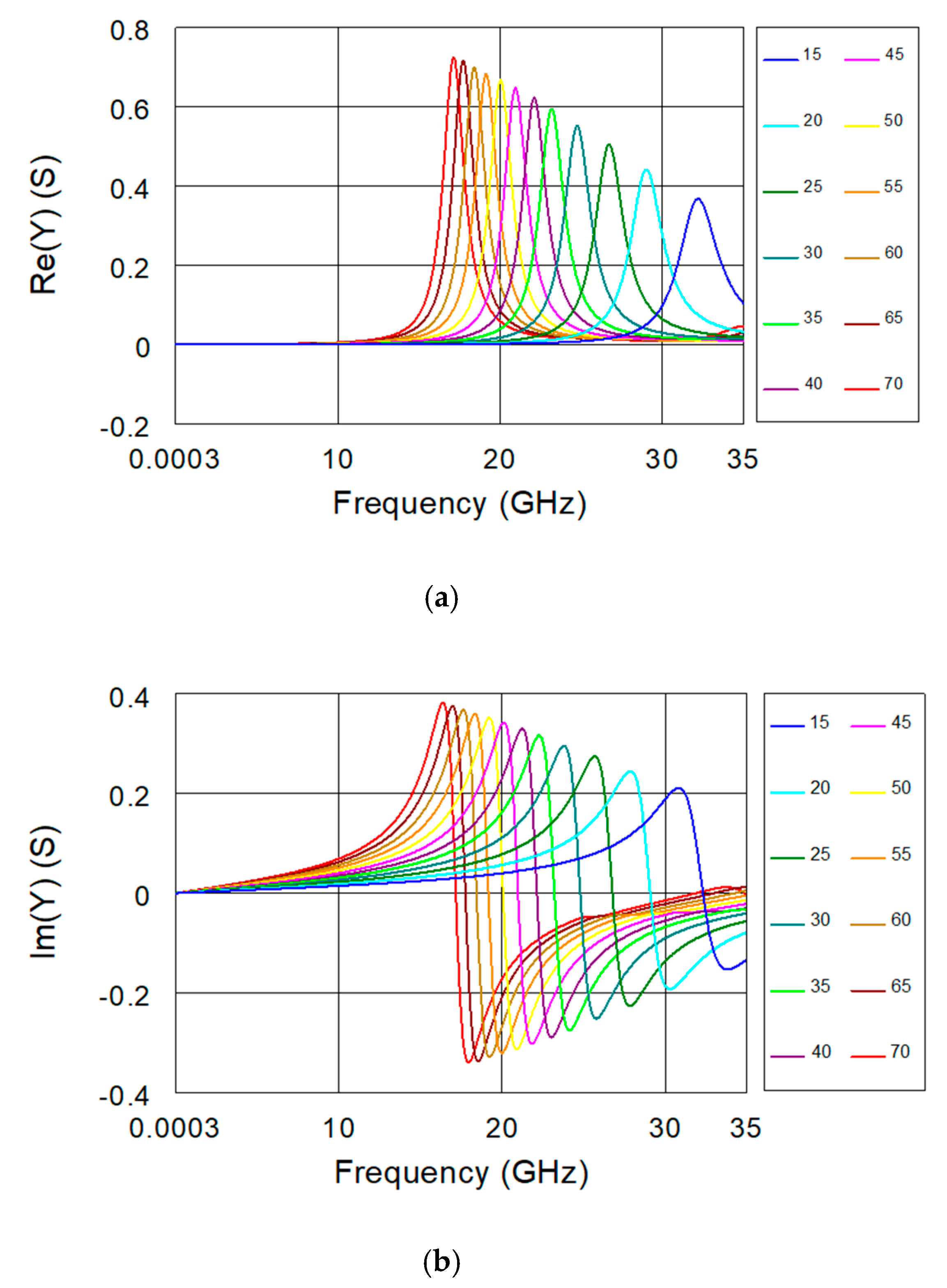 Electronics 09 00340 g003