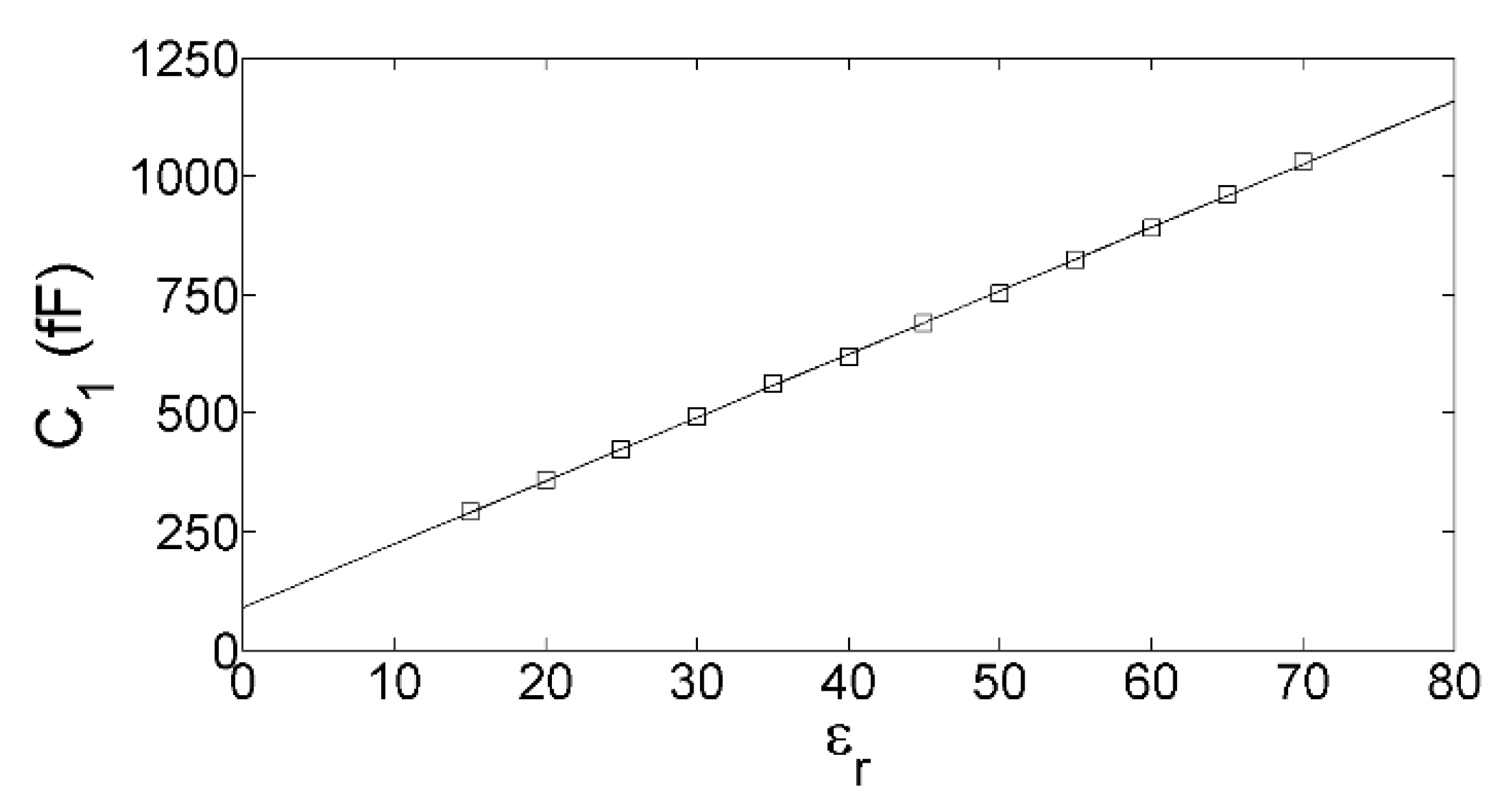 Electronics 09 00340 g006