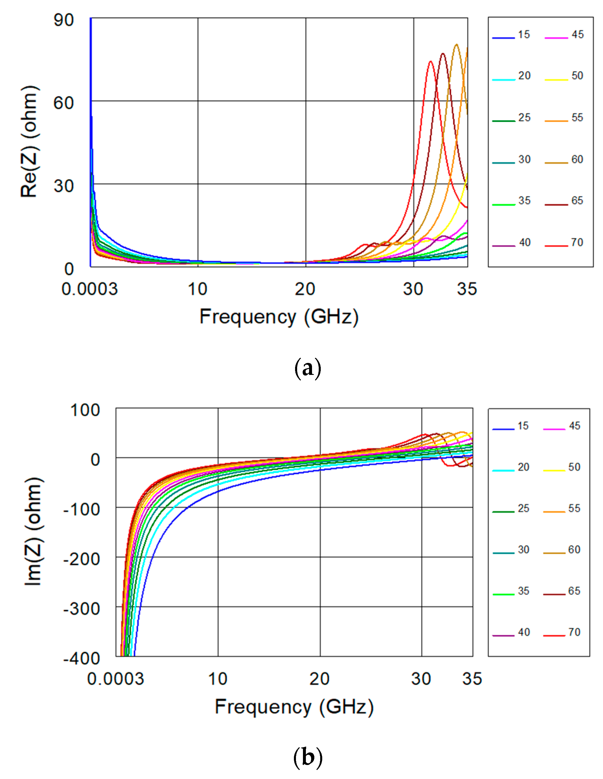 Electronics 09 00340 g009