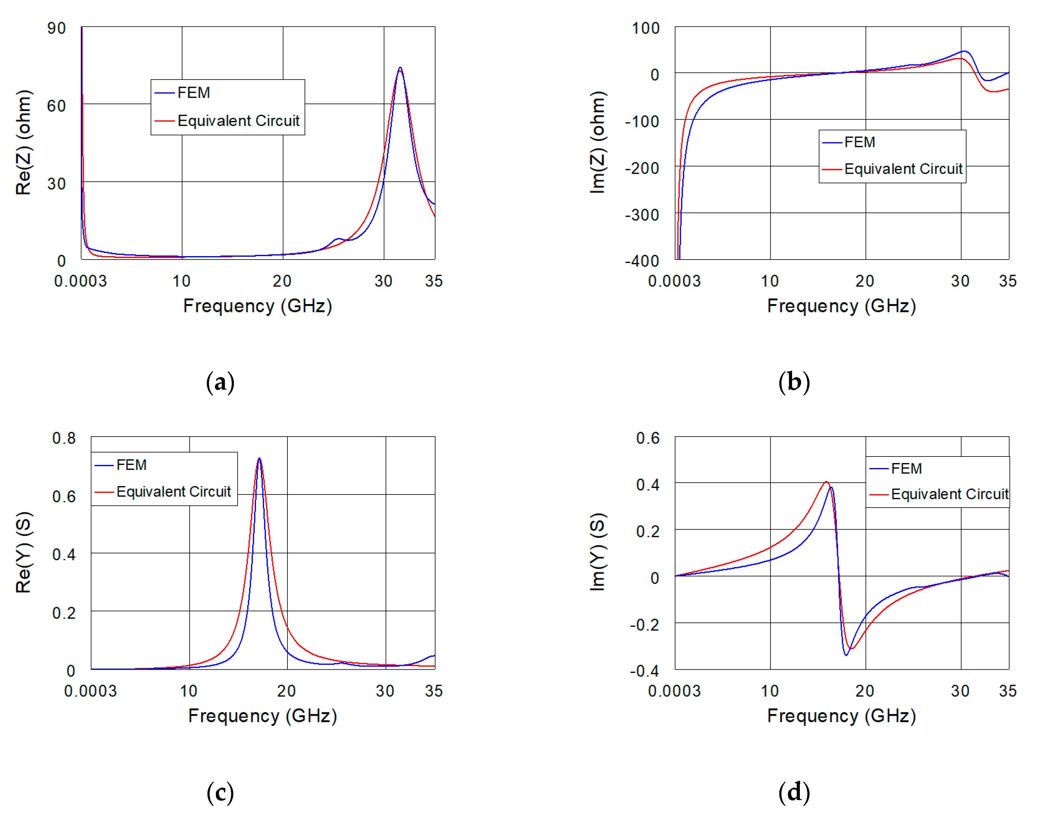Electronics 09 00340 g011