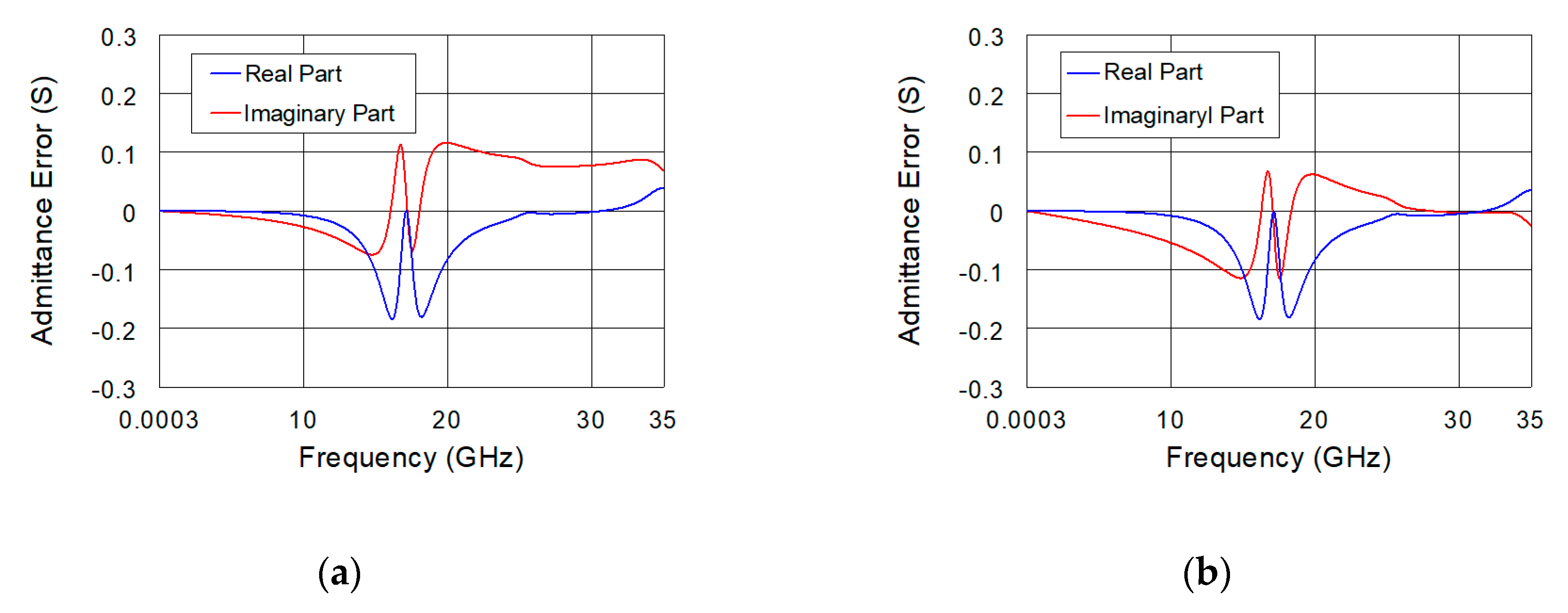 Electronics 09 00340 g012