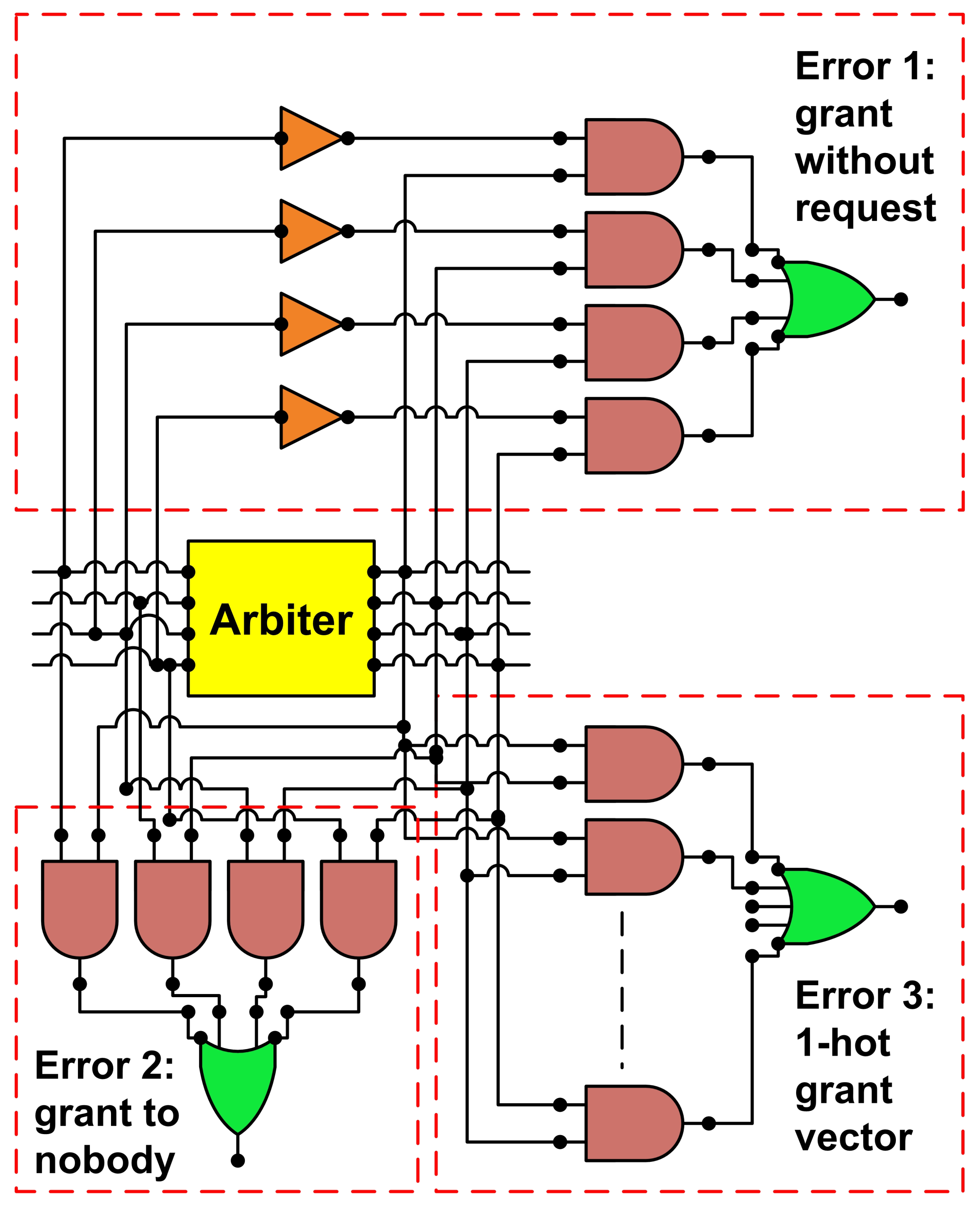 Electronics 09 00342 g006