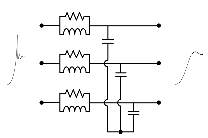 Electronics 09 00345 i001 Electronics 09 00345 i001