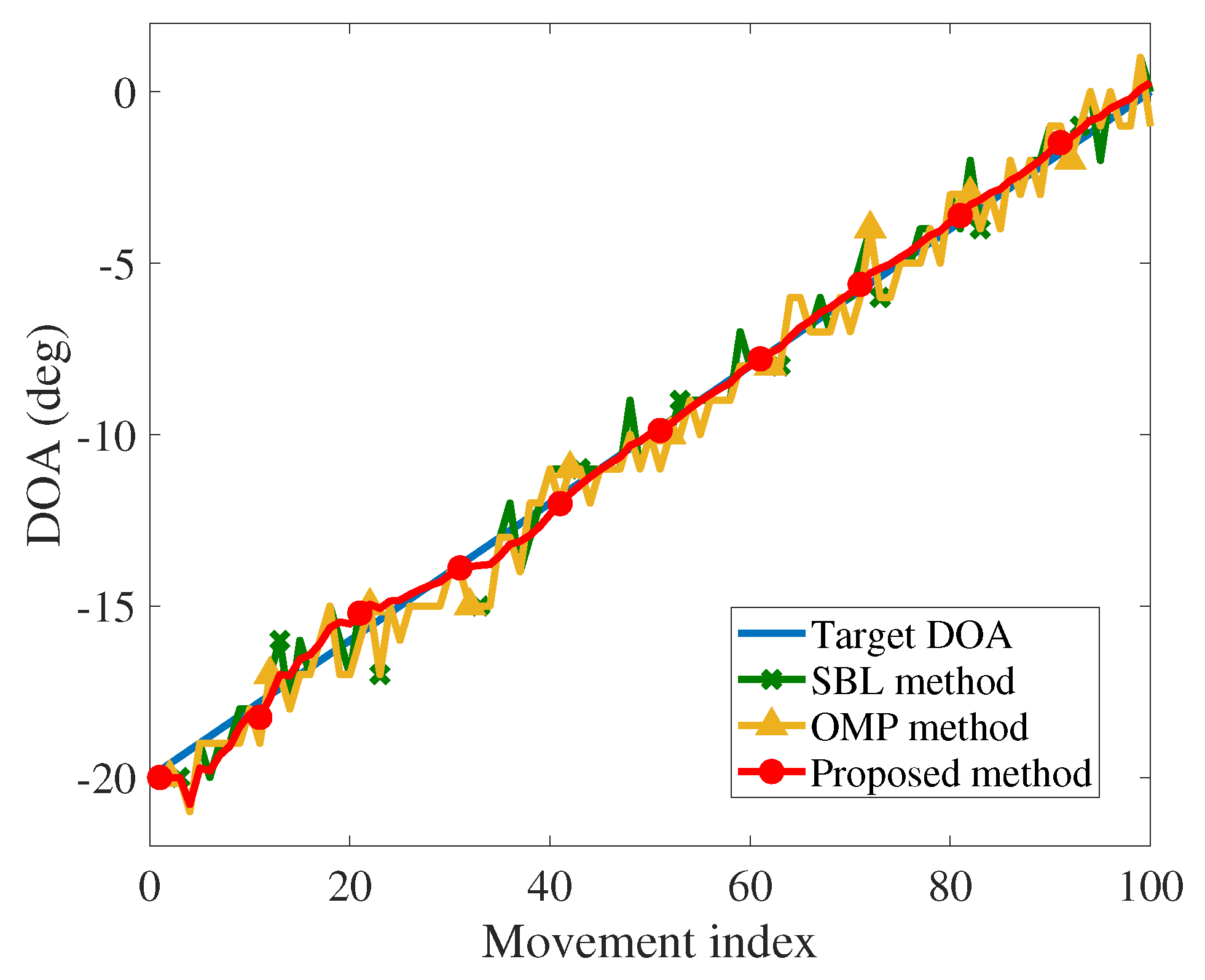 Electronics 09 00347 g004