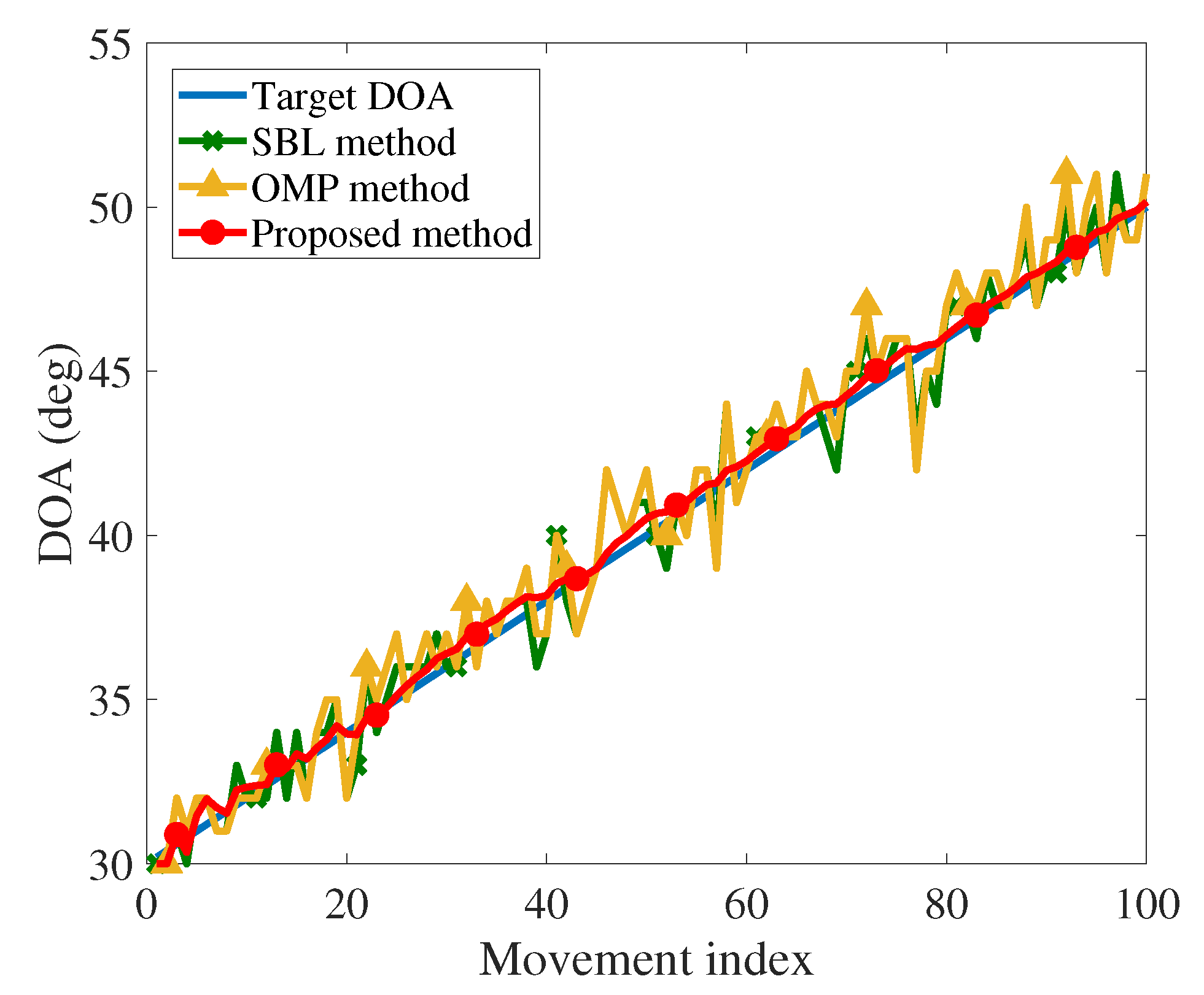 Electronics 09 00347 g005
