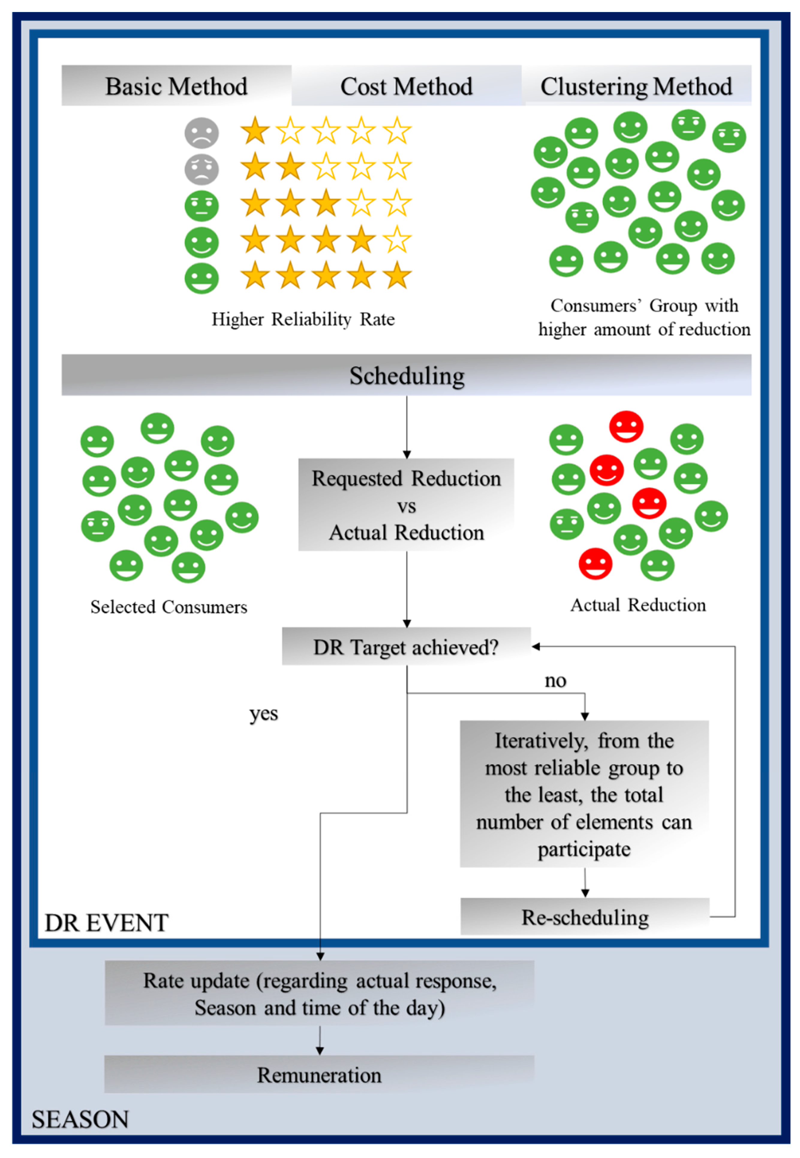 Electronics 09 00349 g002