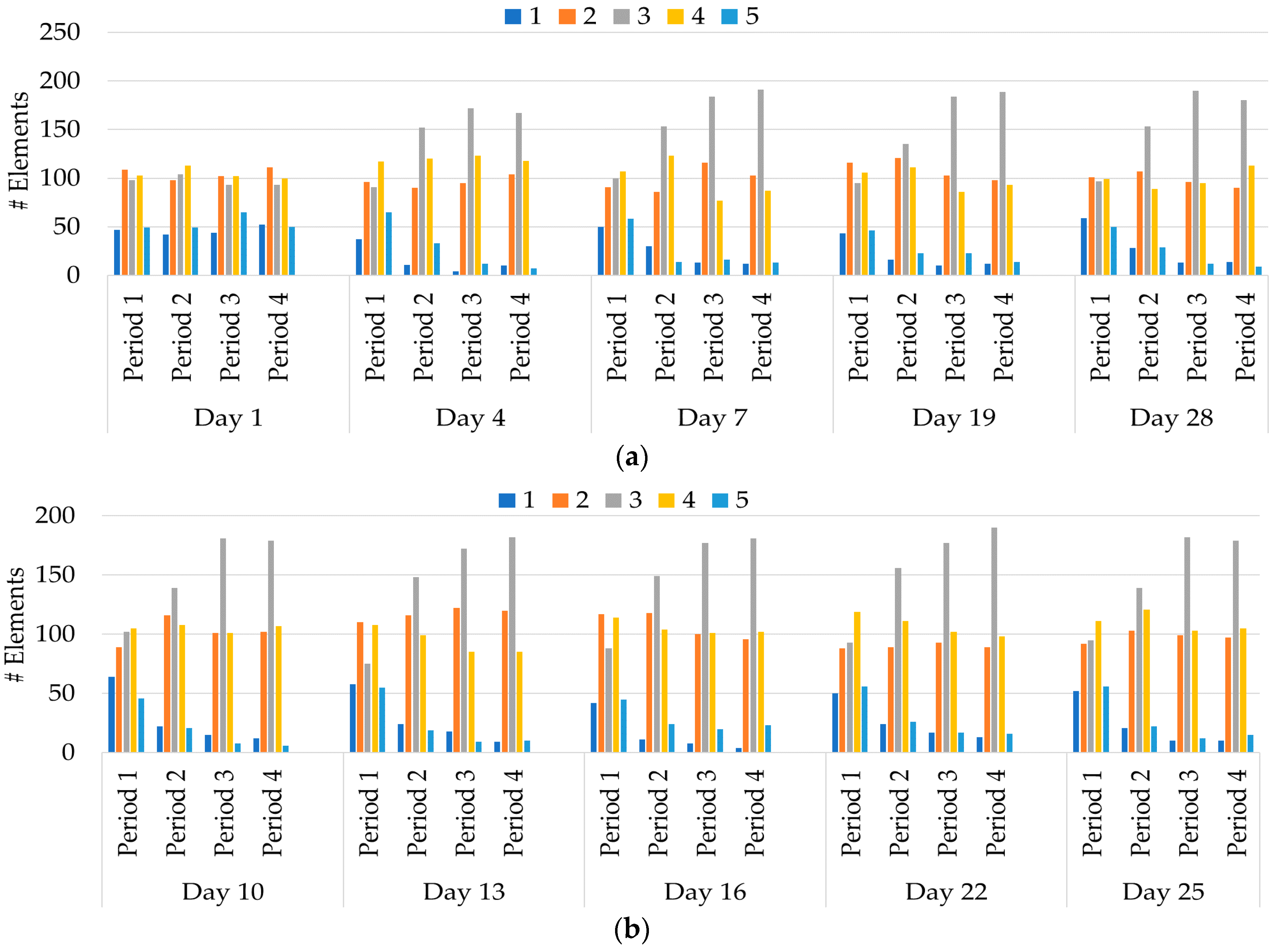 Electronics 09 00349 g003