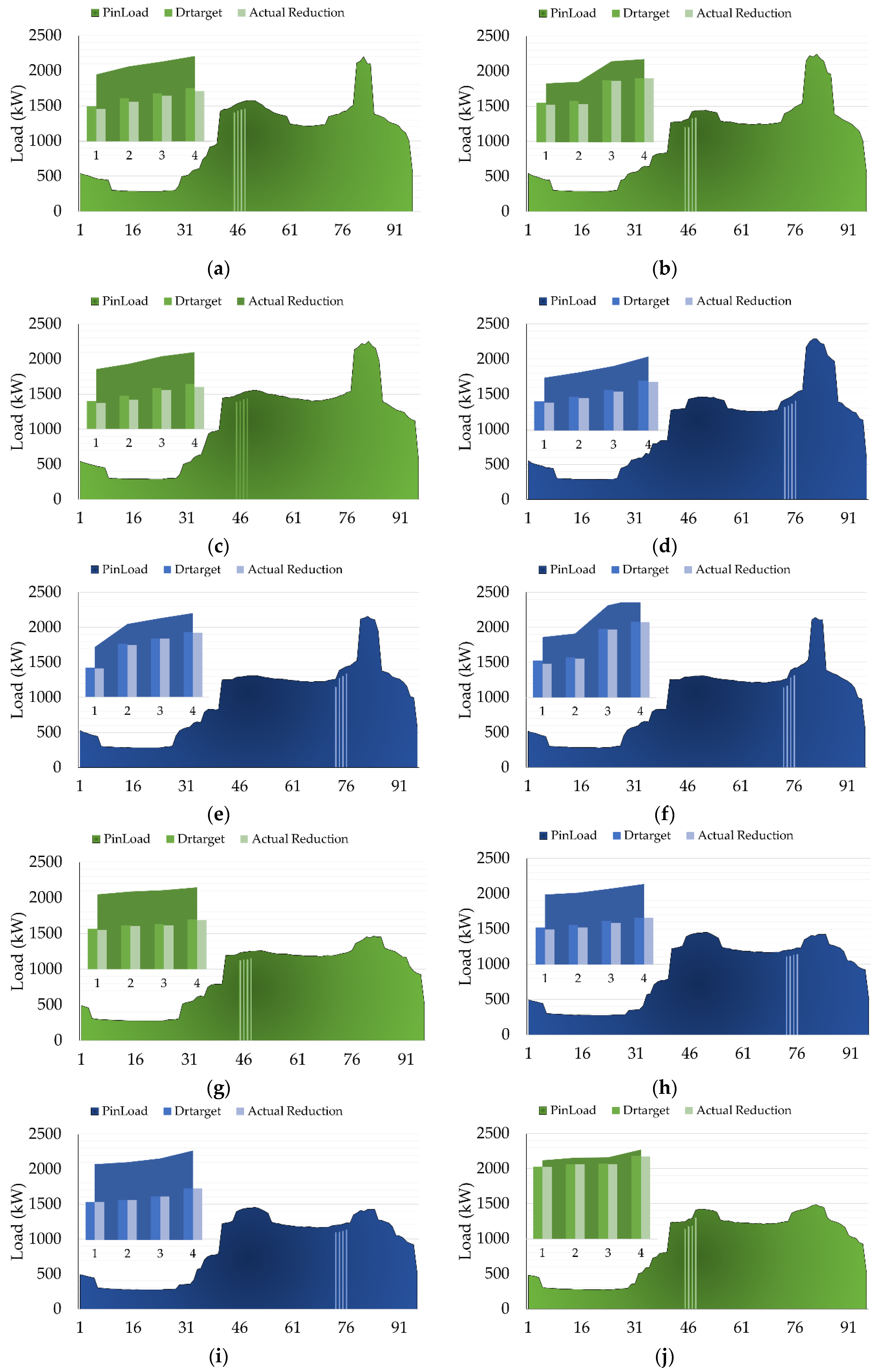 Electronics 09 00349 g004