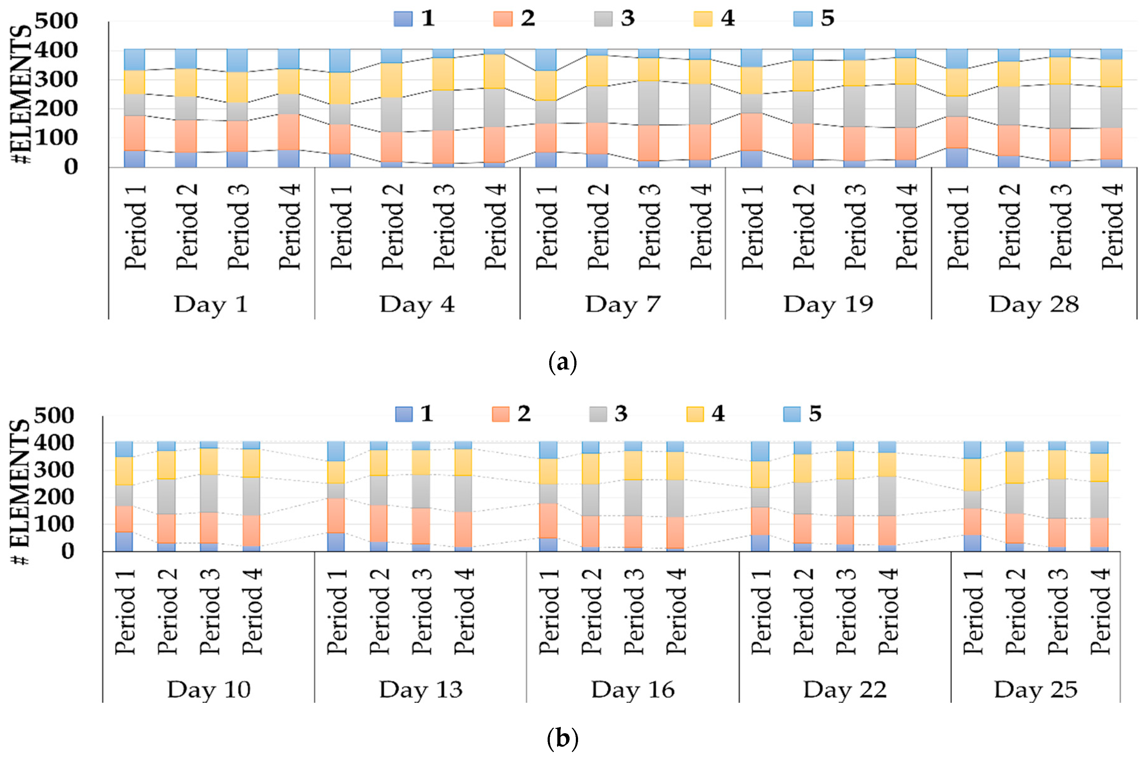 Electronics 09 00349 g005