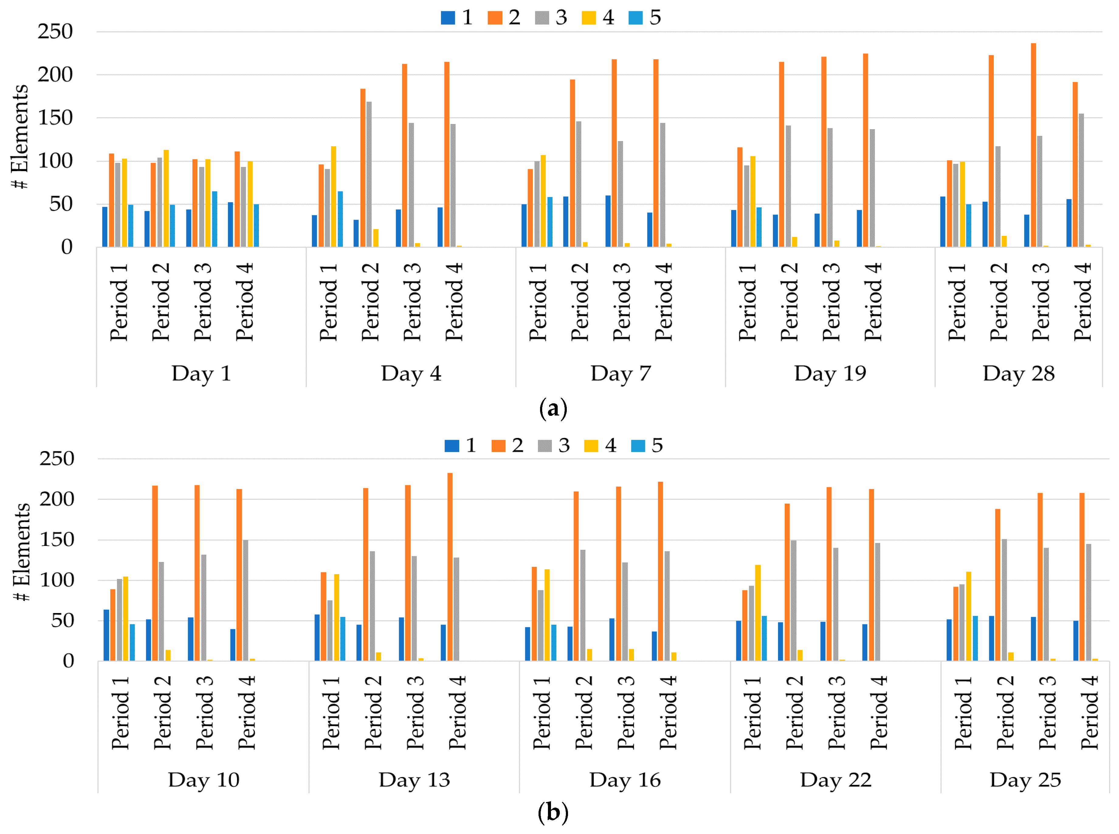 Electronics 09 00349 g006