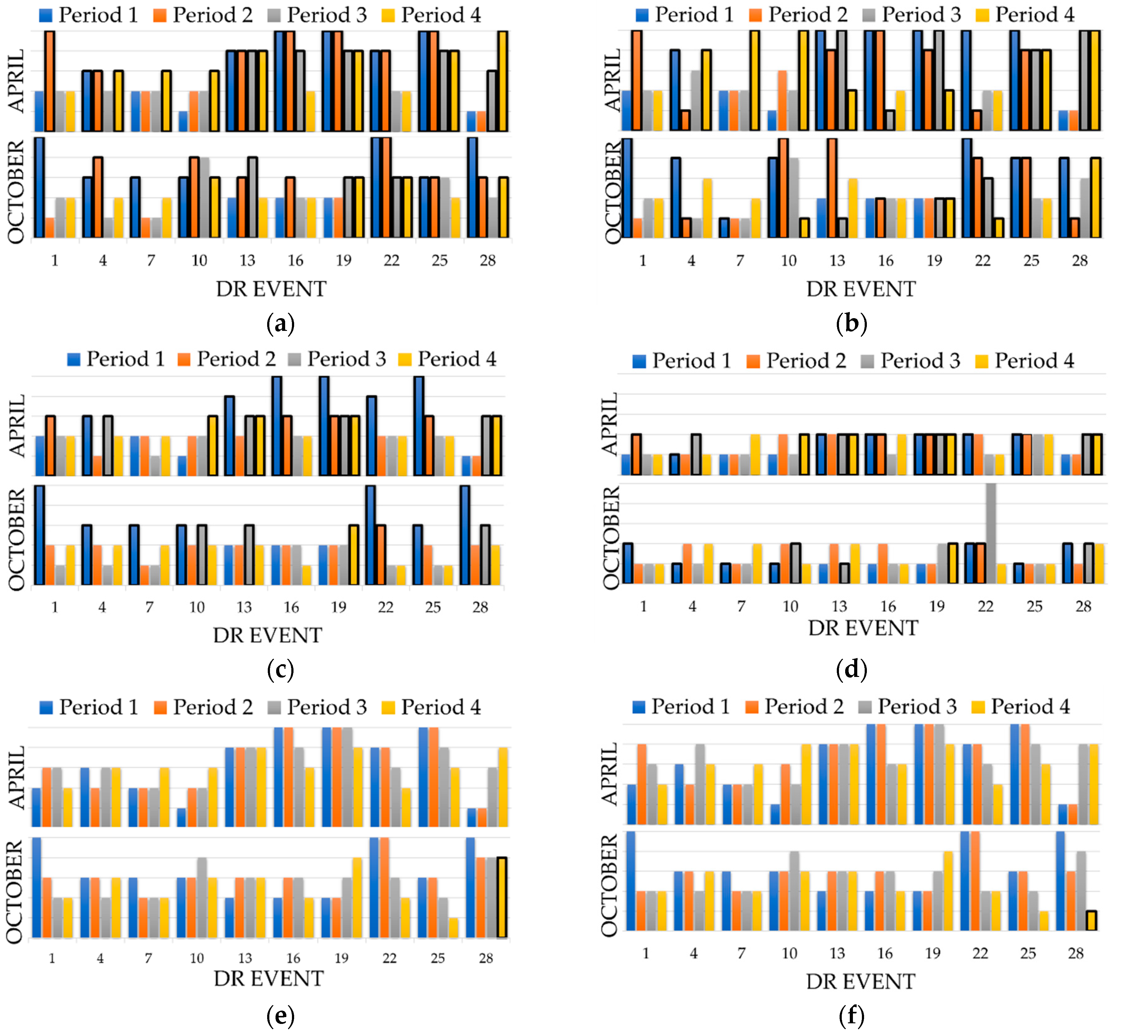 Electronics 09 00349 g011