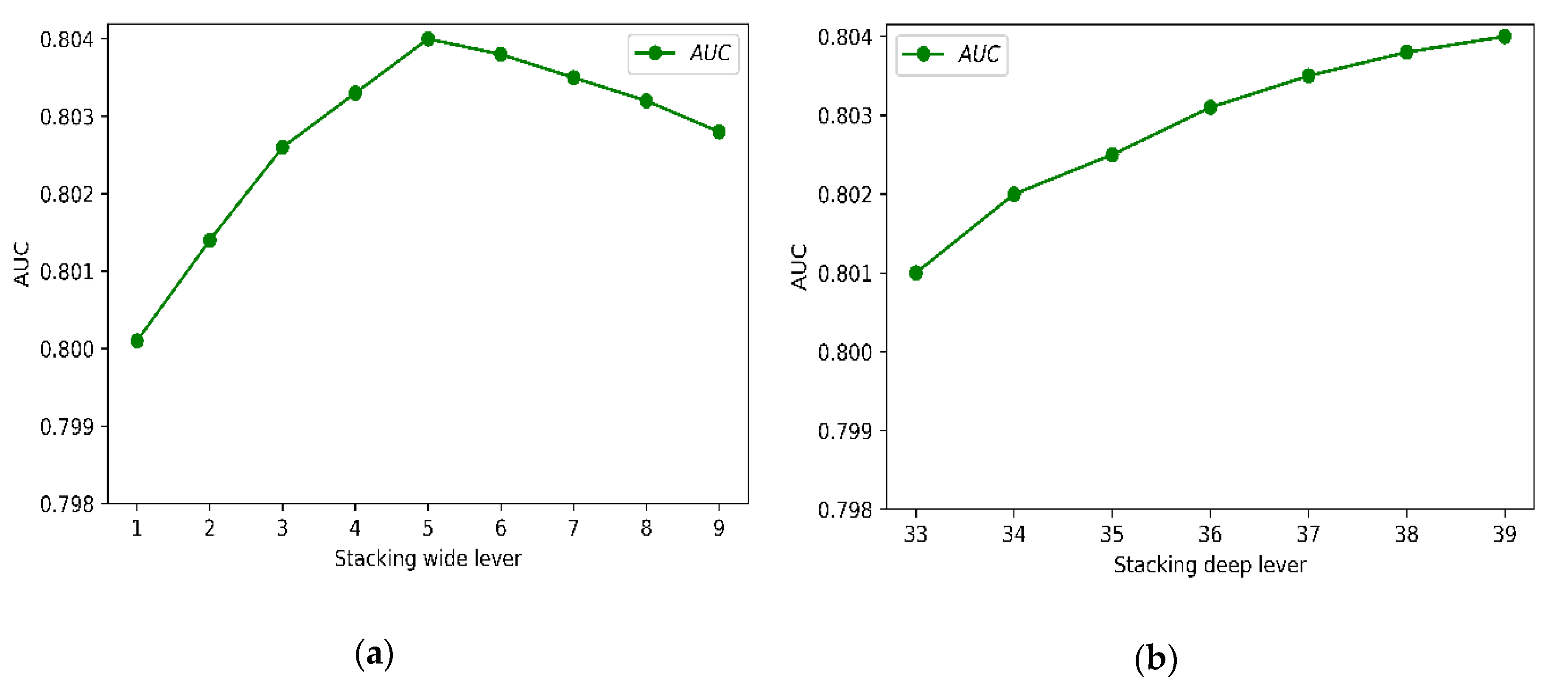 Electronics 09 00350 g003