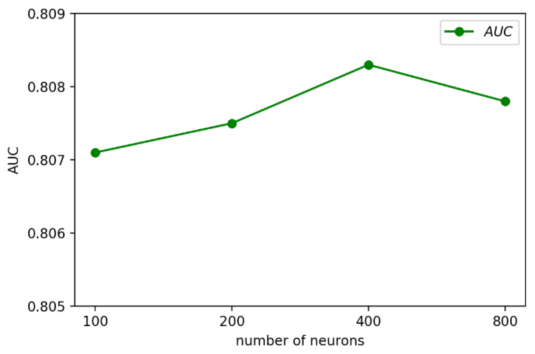 Electronics 09 00350 g006