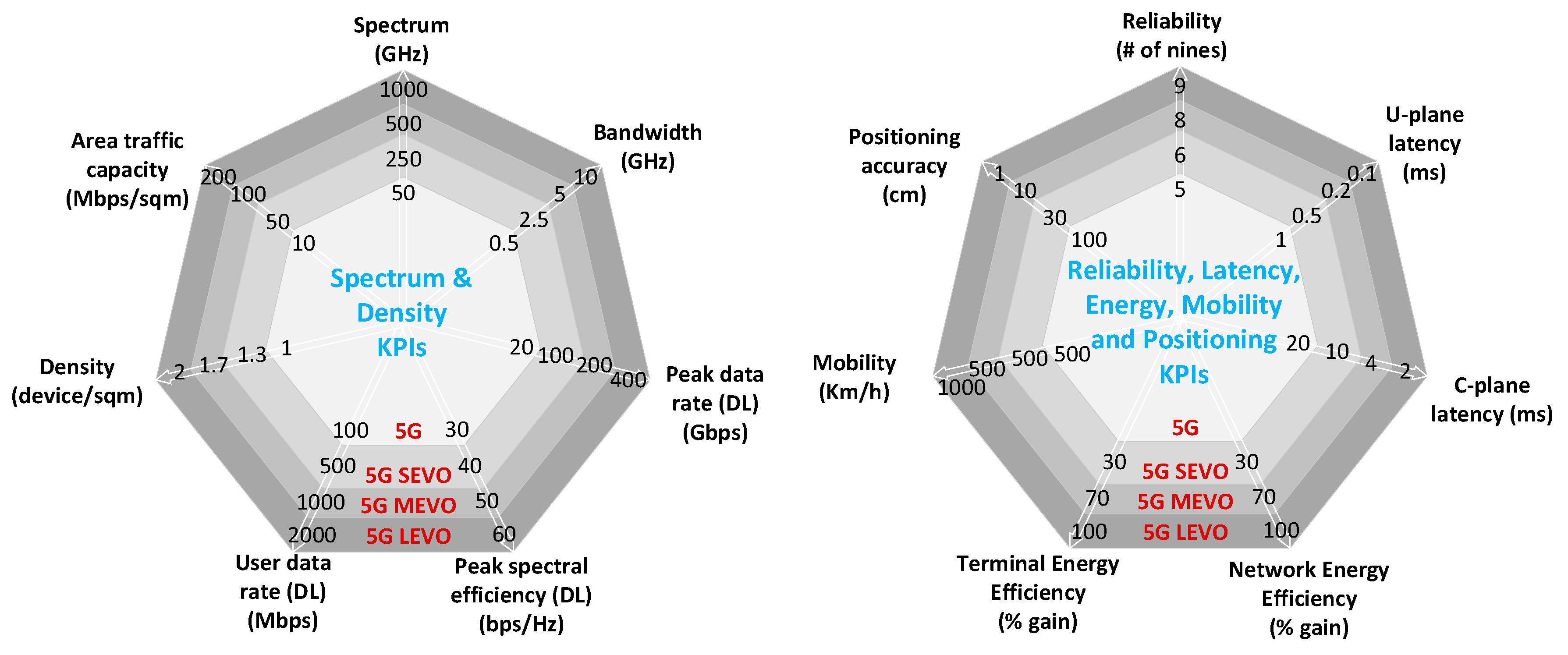 Electronics 09 00351 g001 Electronics 09 00351 g001