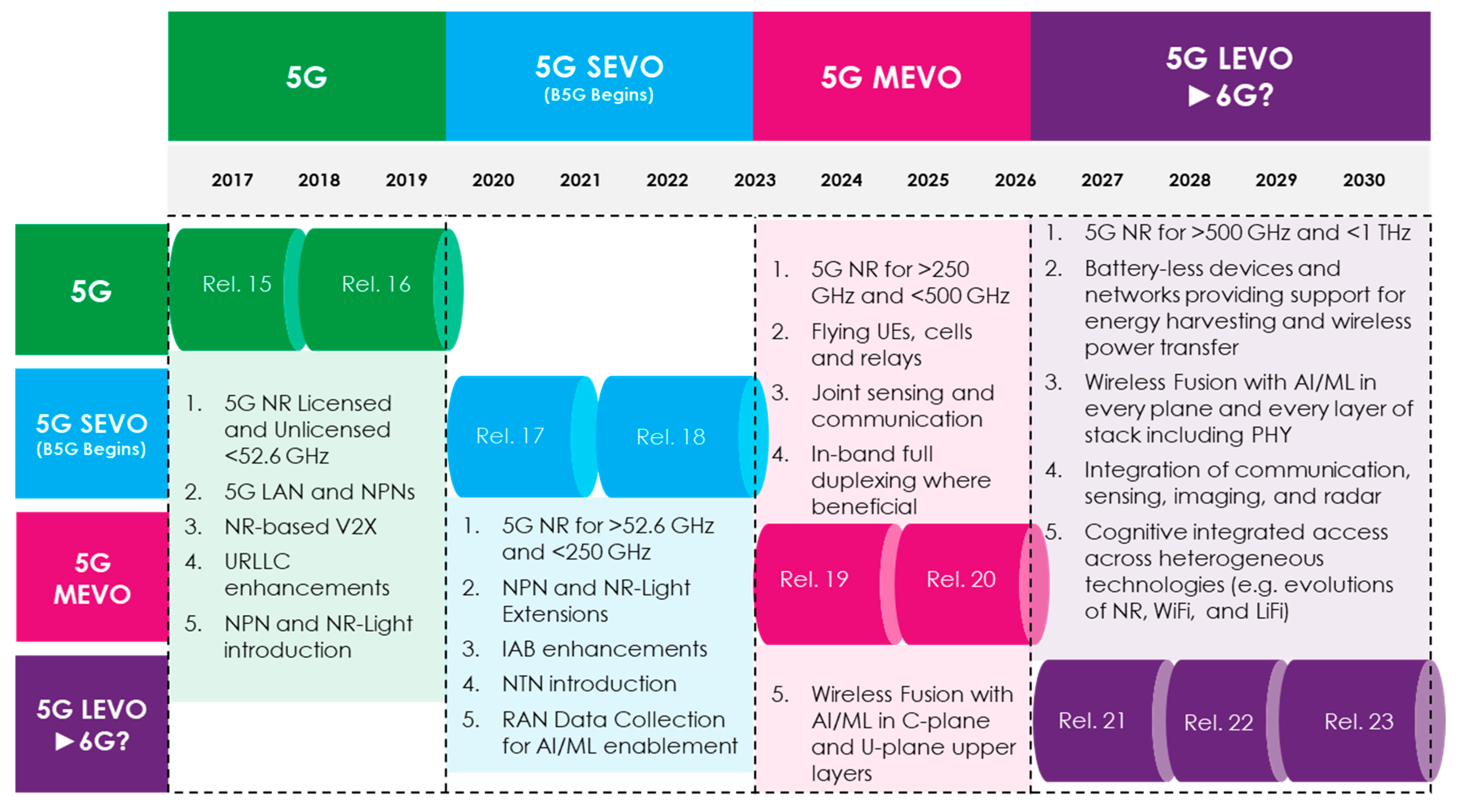 Electronics 09 00351 g002 Electronics 09 00351 g002