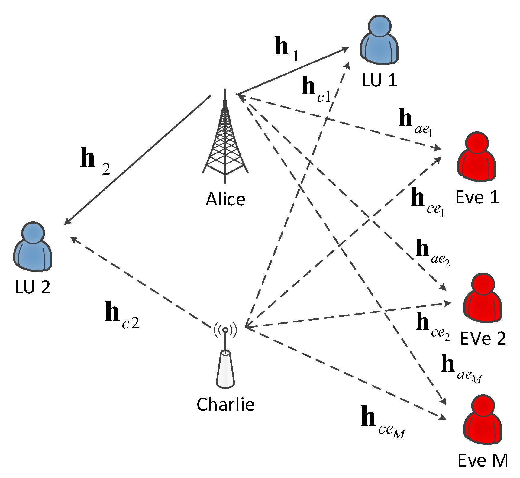 Electronics 09 00352 g001