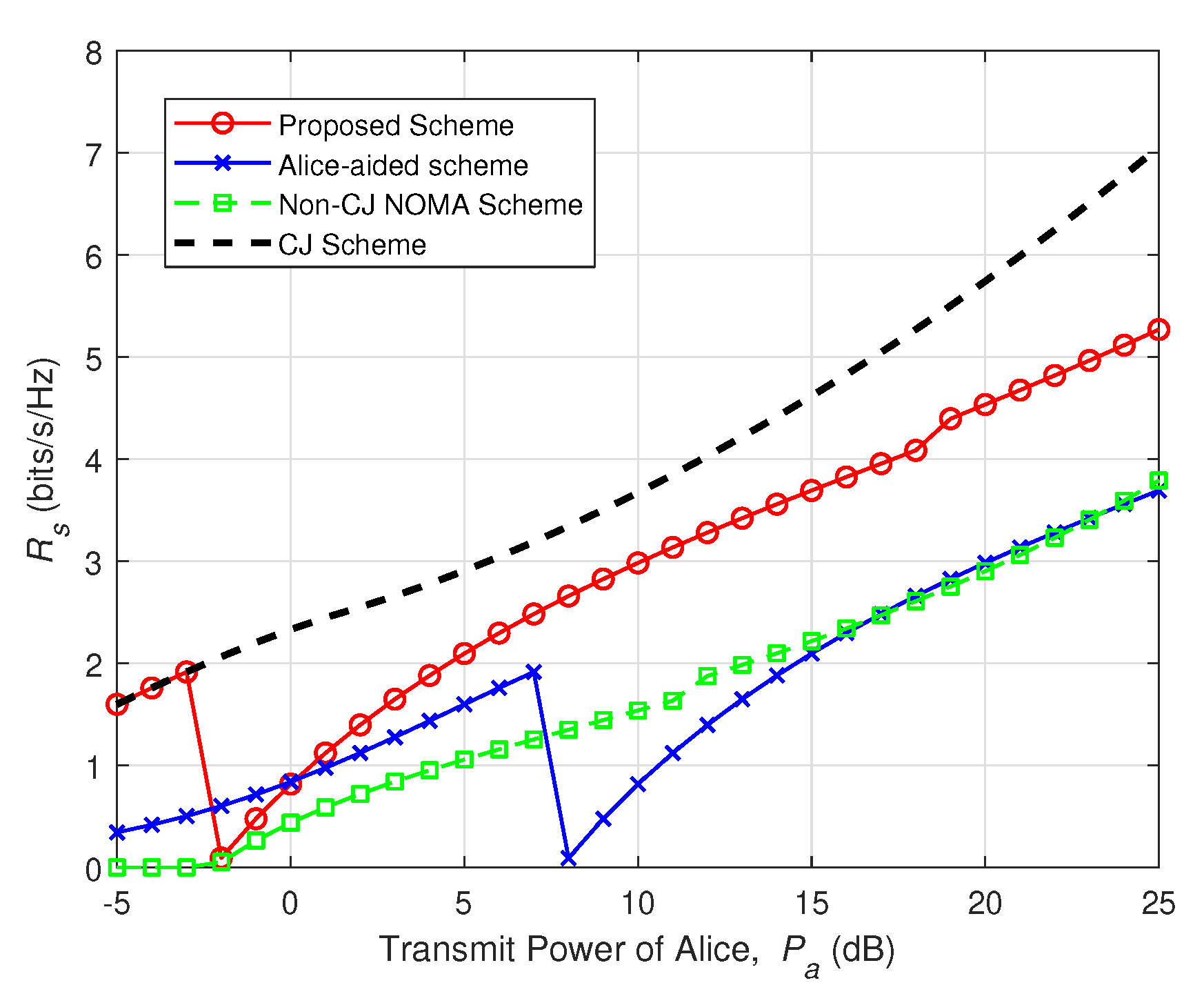 Electronics 09 00352 g002