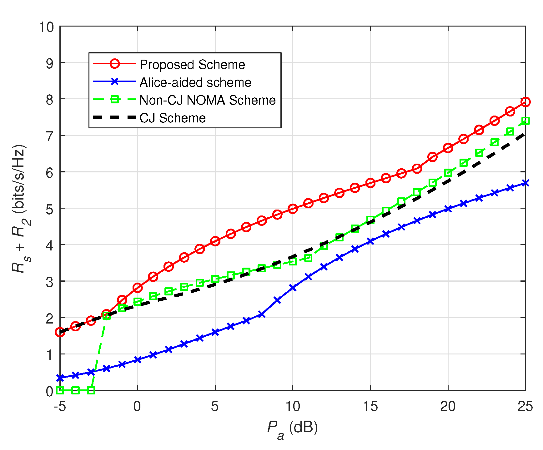 Electronics 09 00352 g004