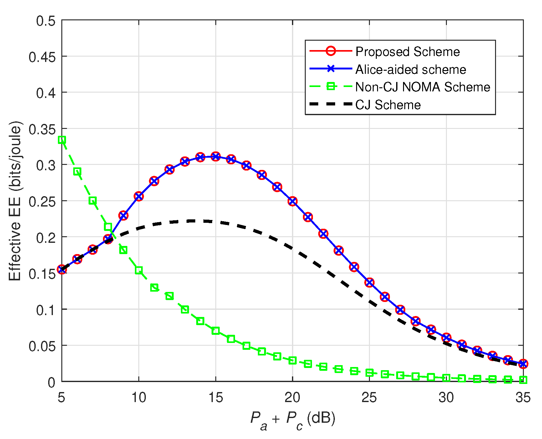 Electronics 09 00352 g005