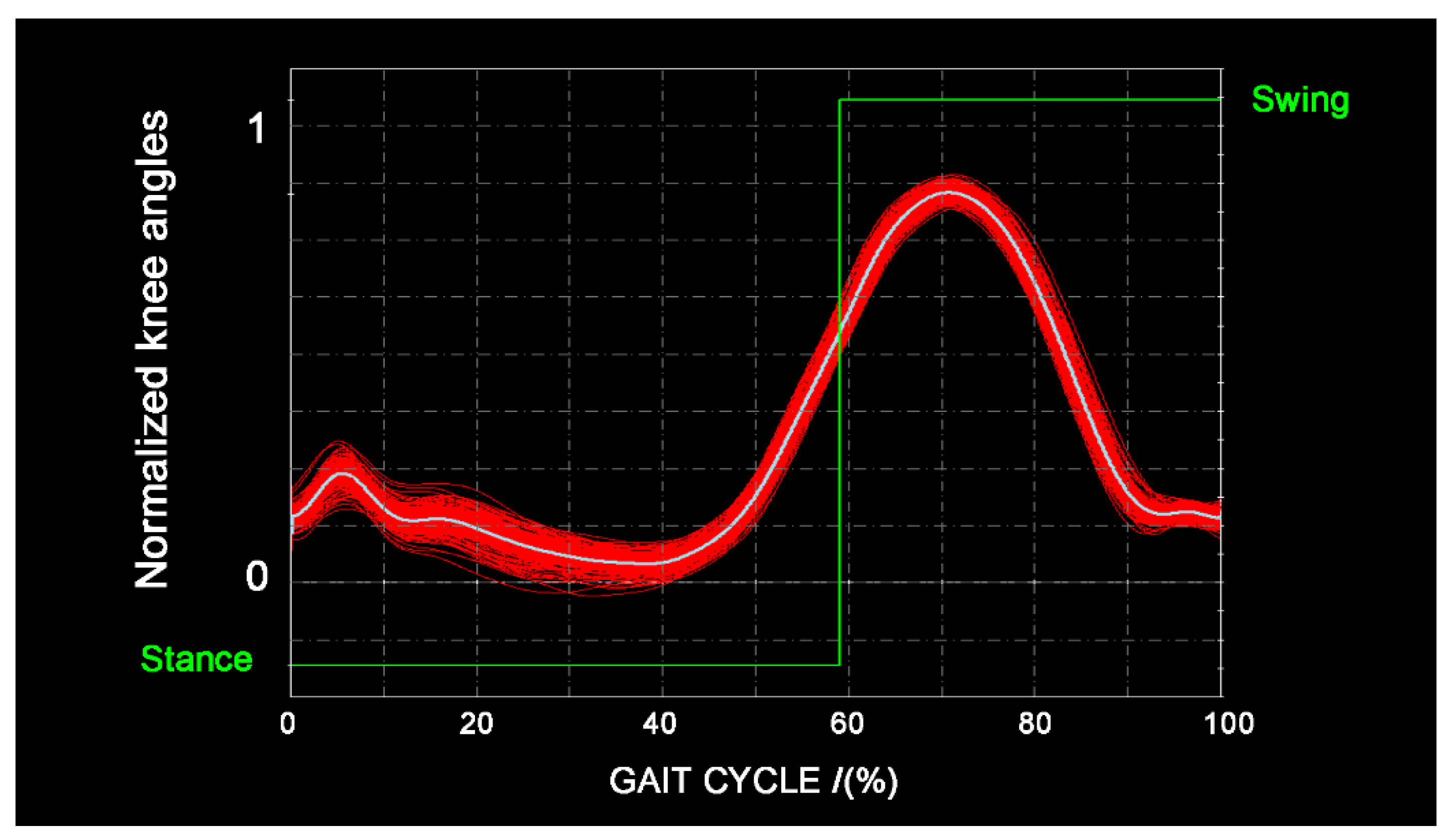 Electronics 09 00355 g002